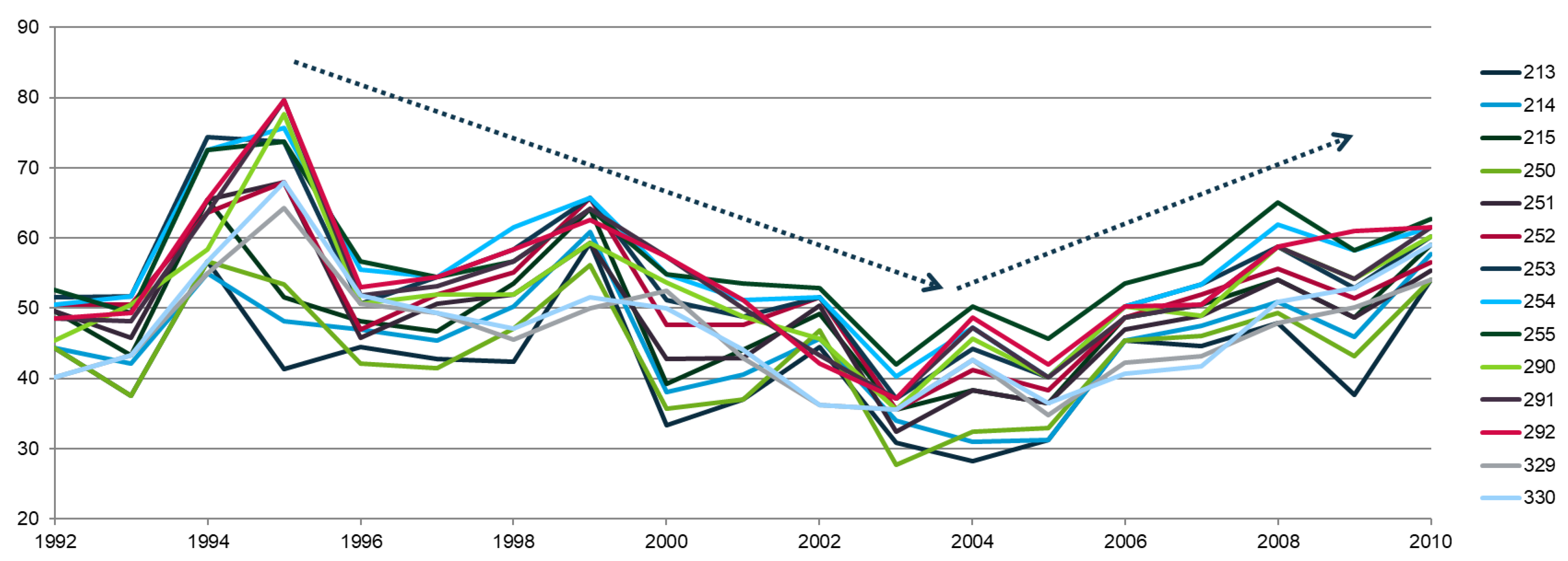 Remotesensing 14 03876 g010