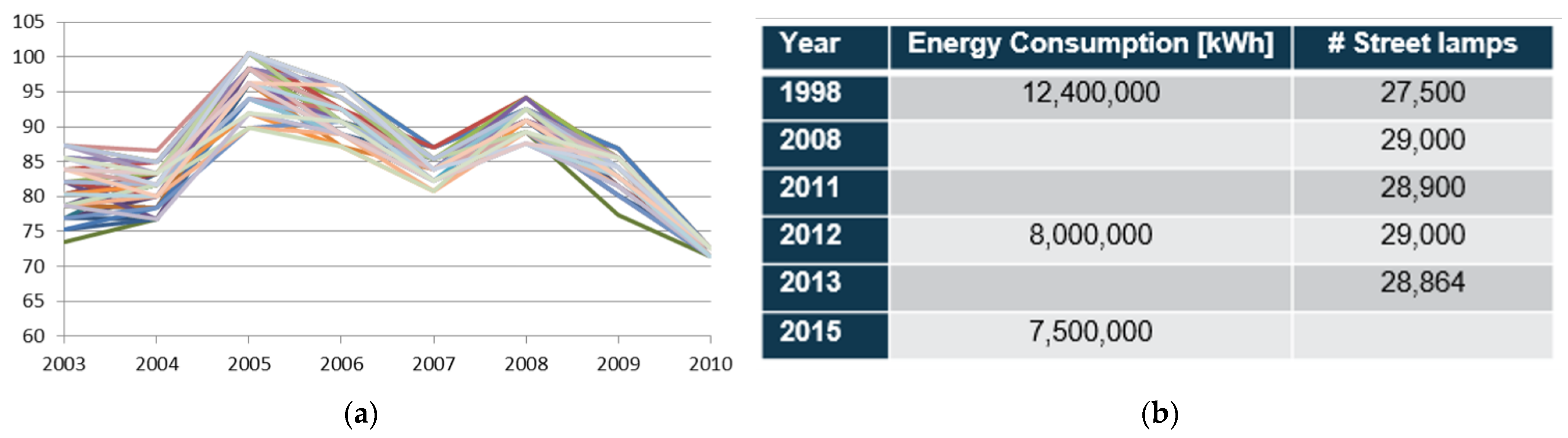 Remotesensing 14 03876 g0a5