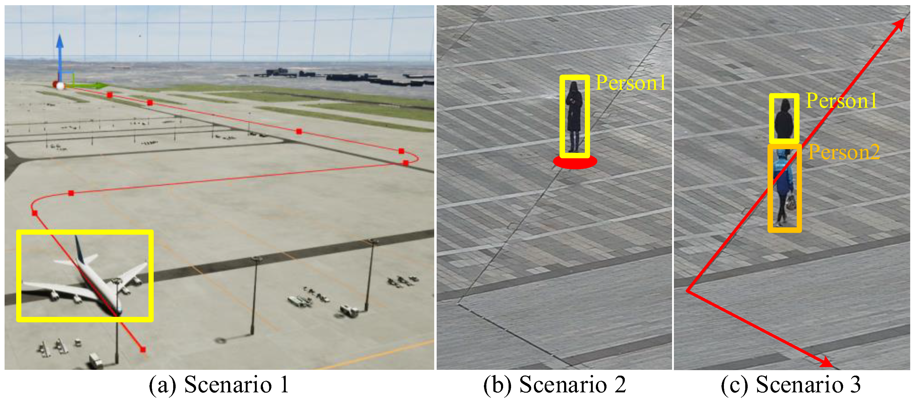 Remotesensing 14 03877 g005 550