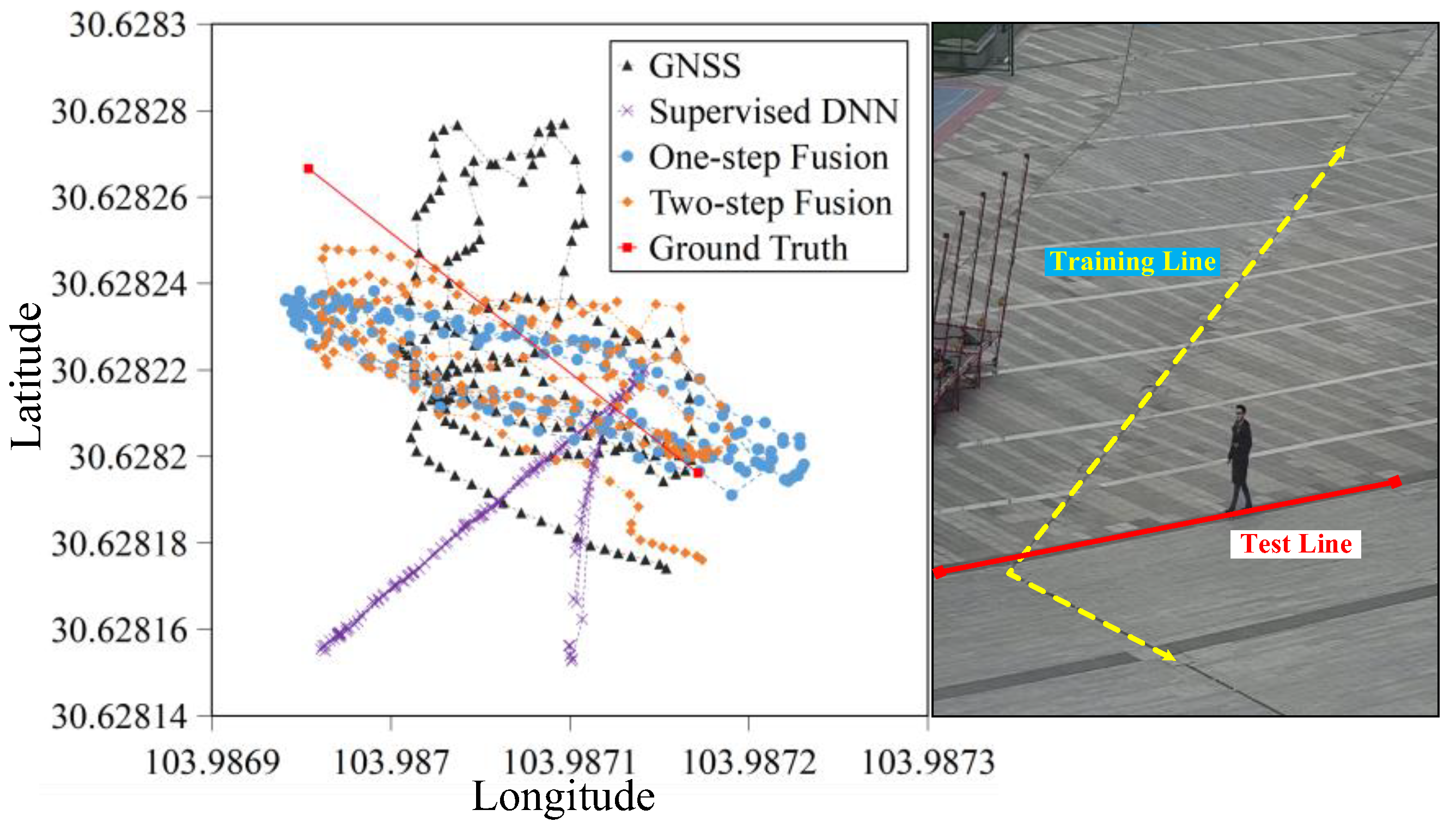 Remotesensing 14 03877 g014 550