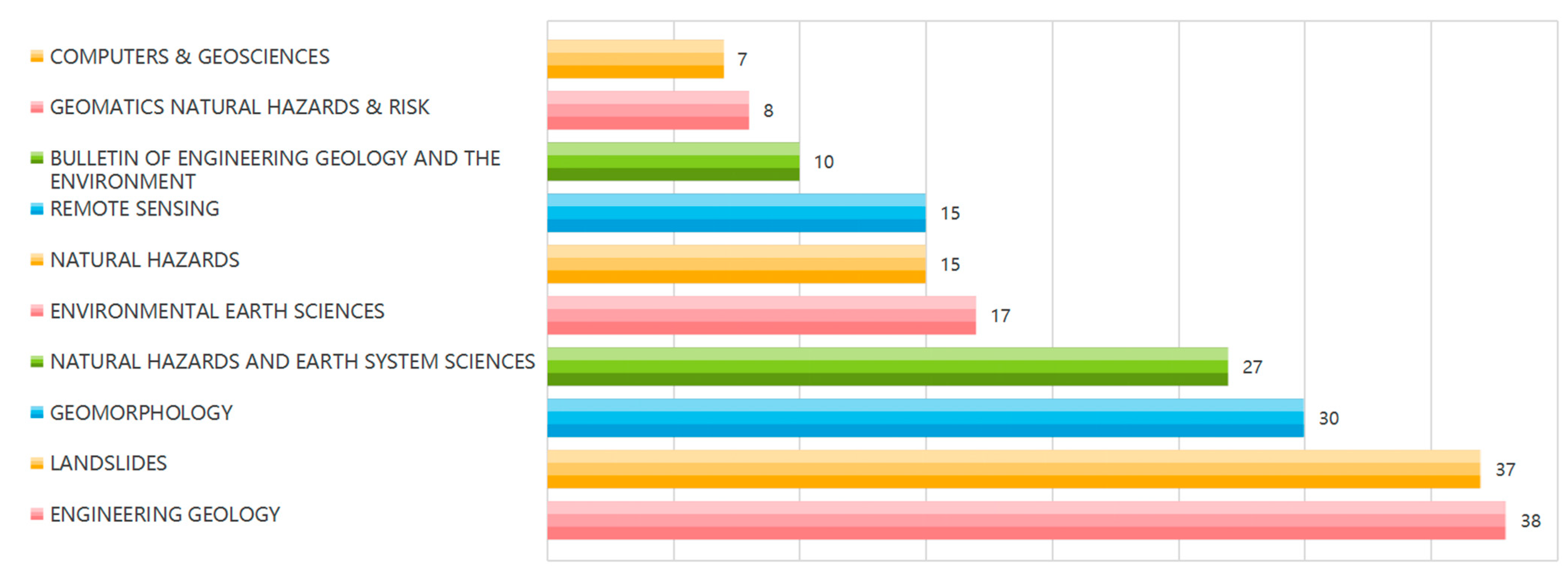 Remotesensing 14 03879 g004 Remotesensing 14 03879 g004