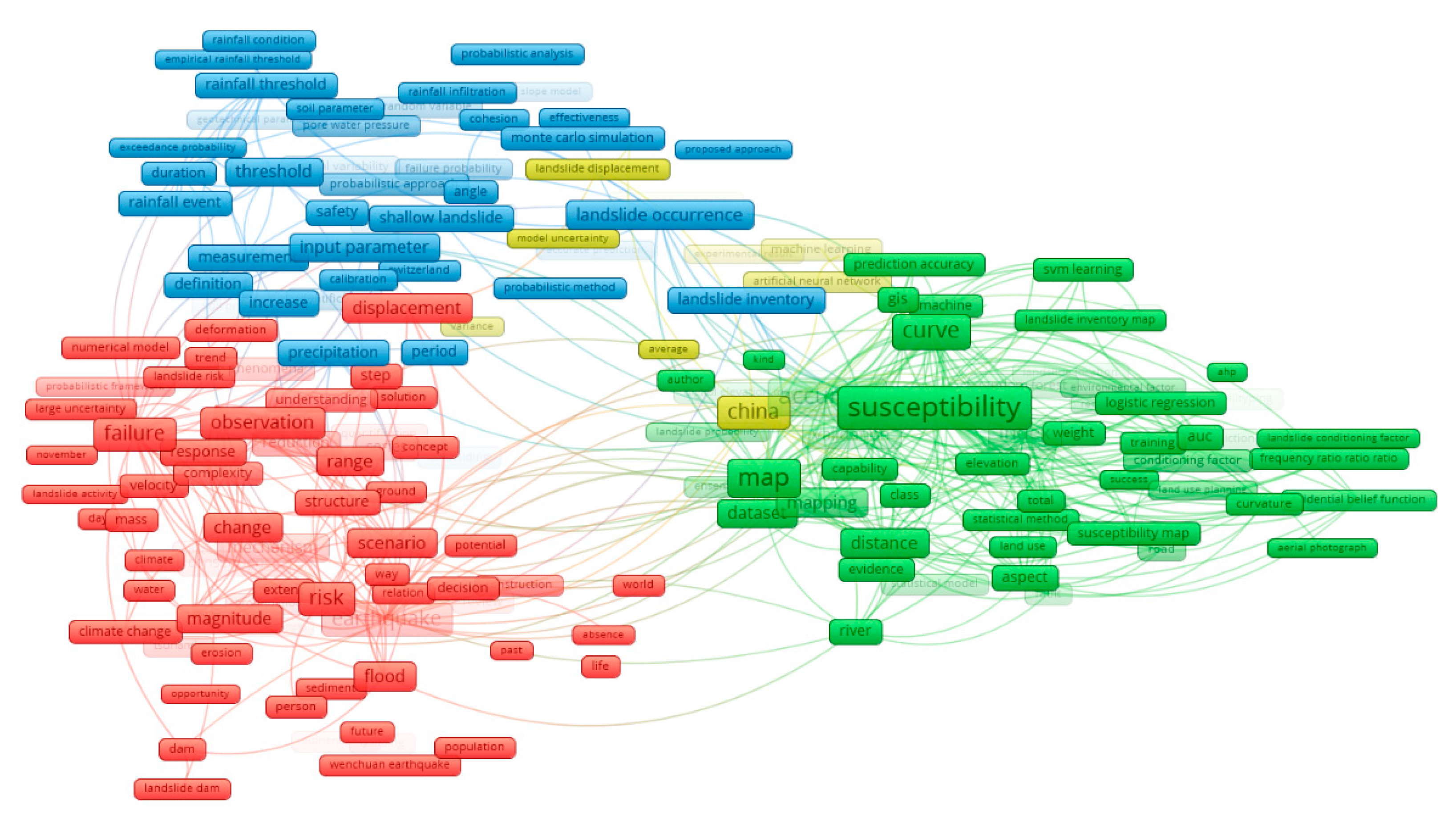 Remotesensing 14 03879 g009 Remotesensing 14 03879 g009