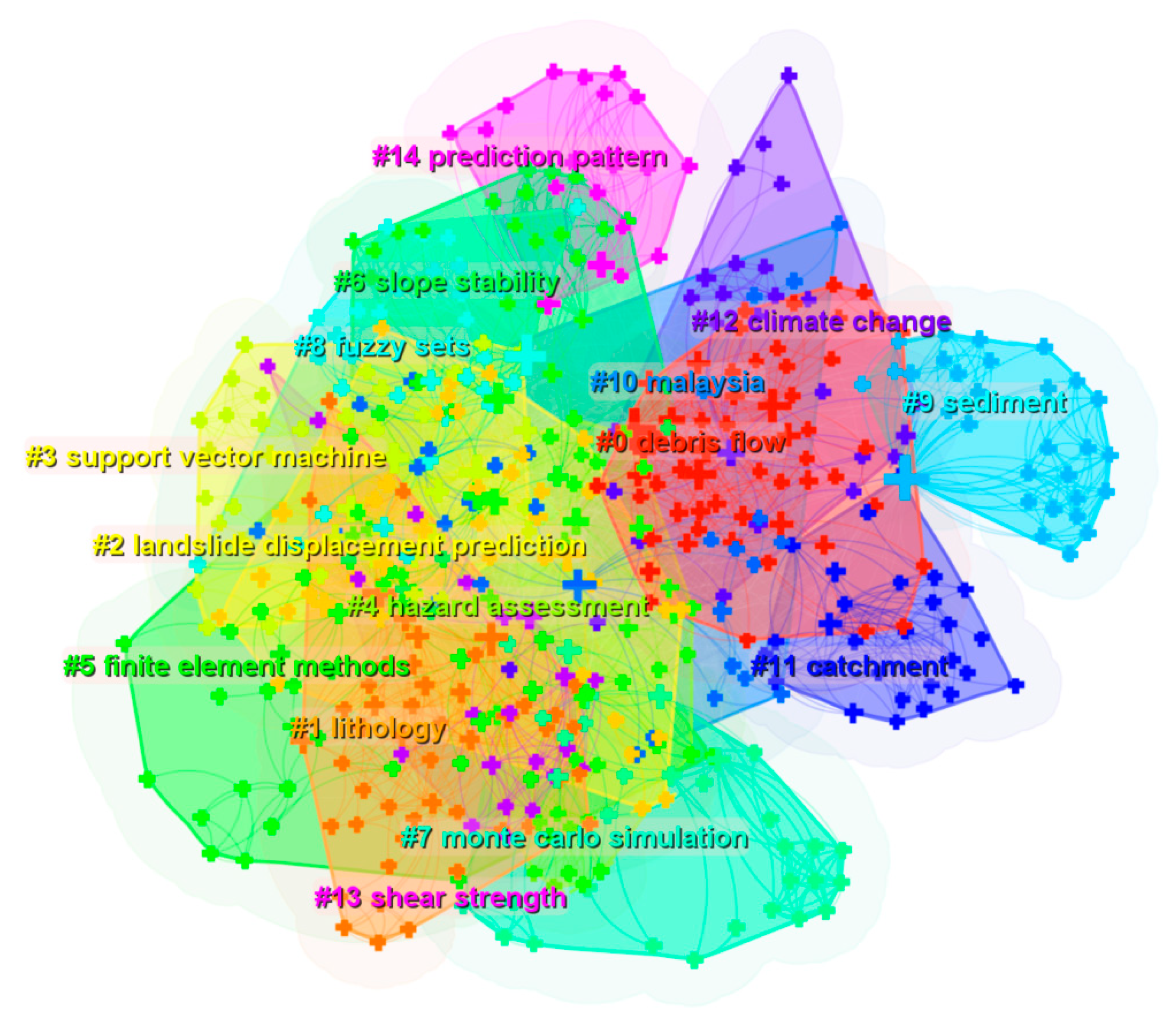 Remotesensing 14 03879 g010