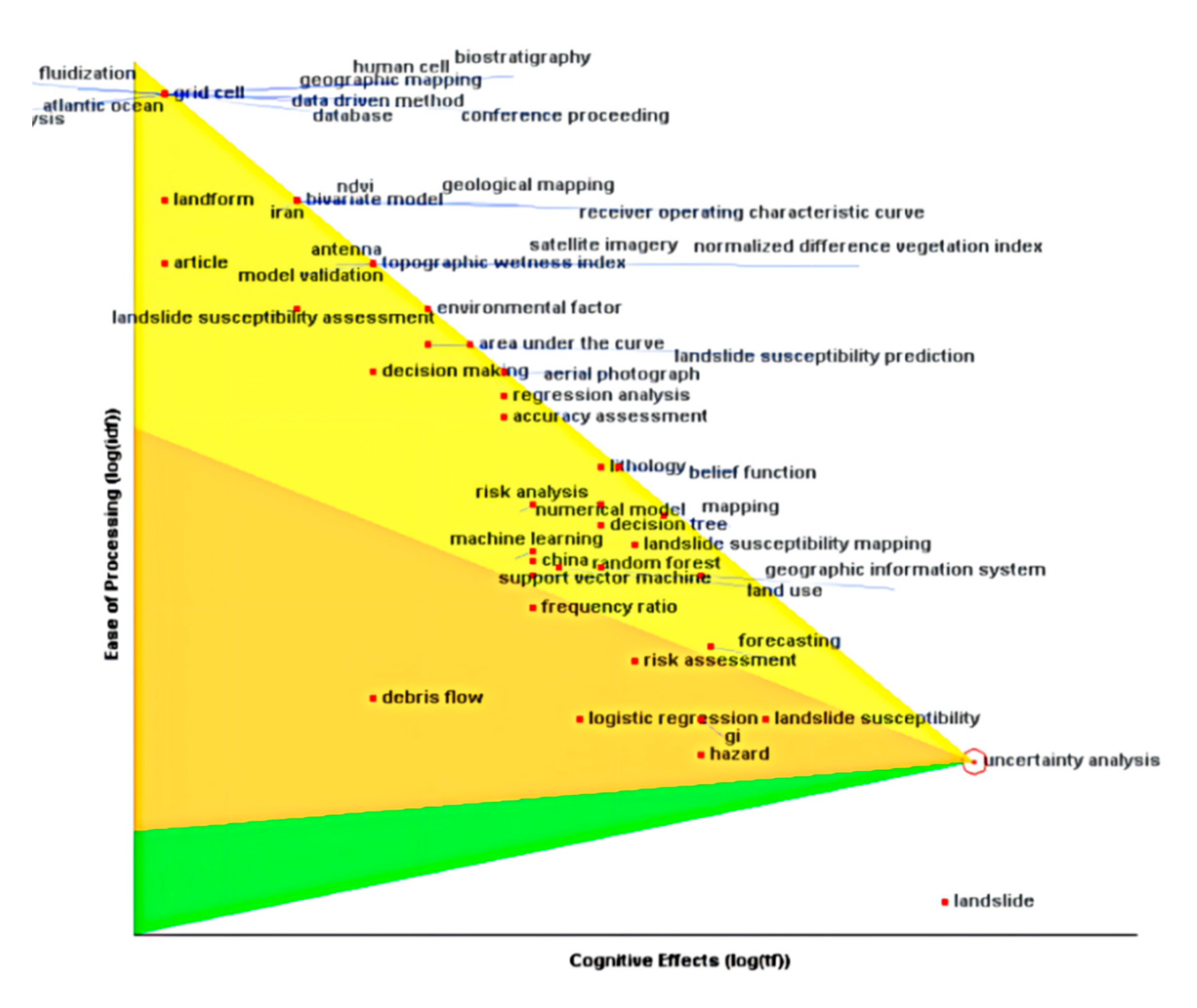 Remotesensing 14 03879 g012 Remotesensing 14 03879 g012