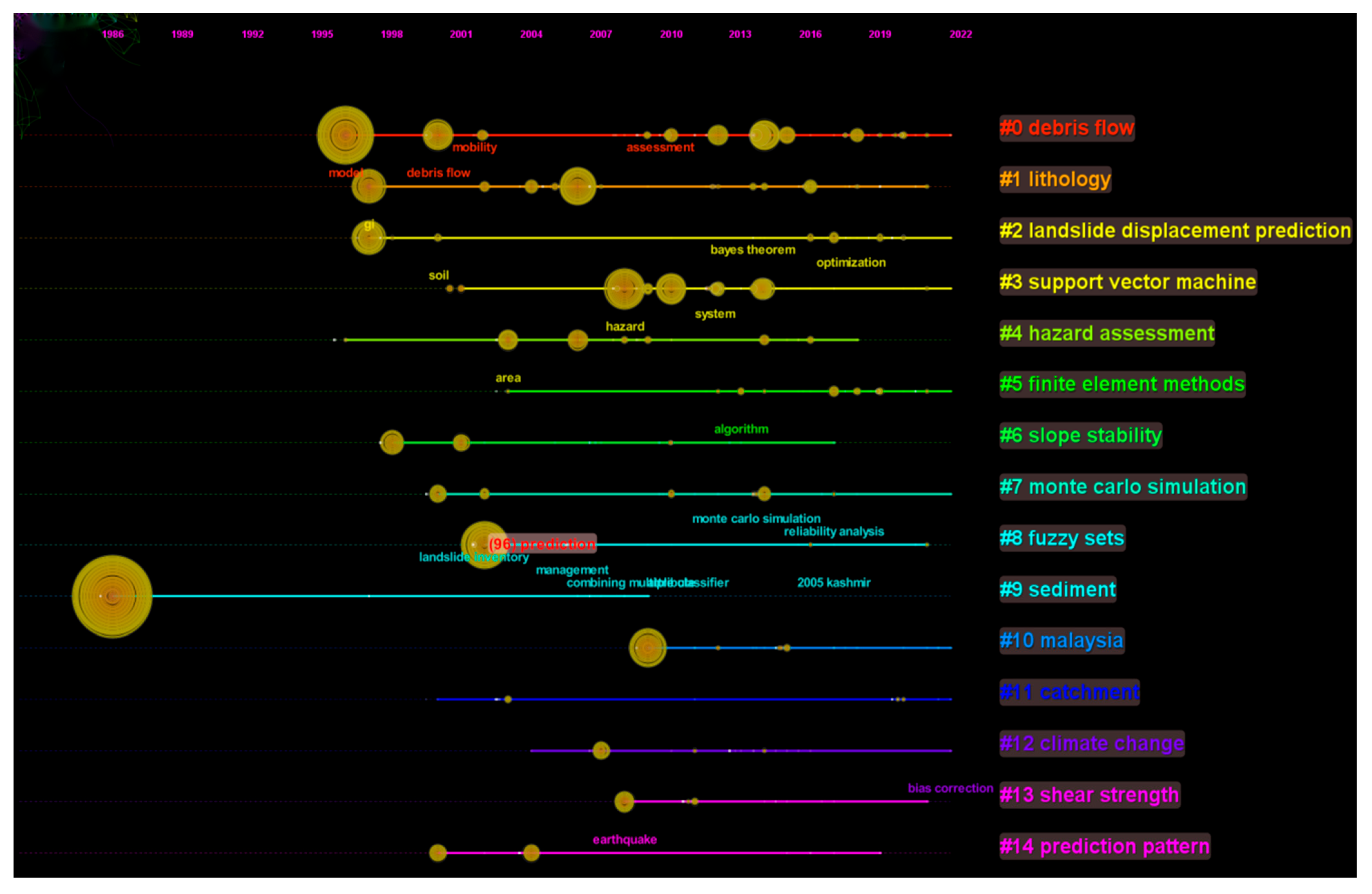 Remotesensing 14 03879 g013 Remotesensing 14 03879 g013