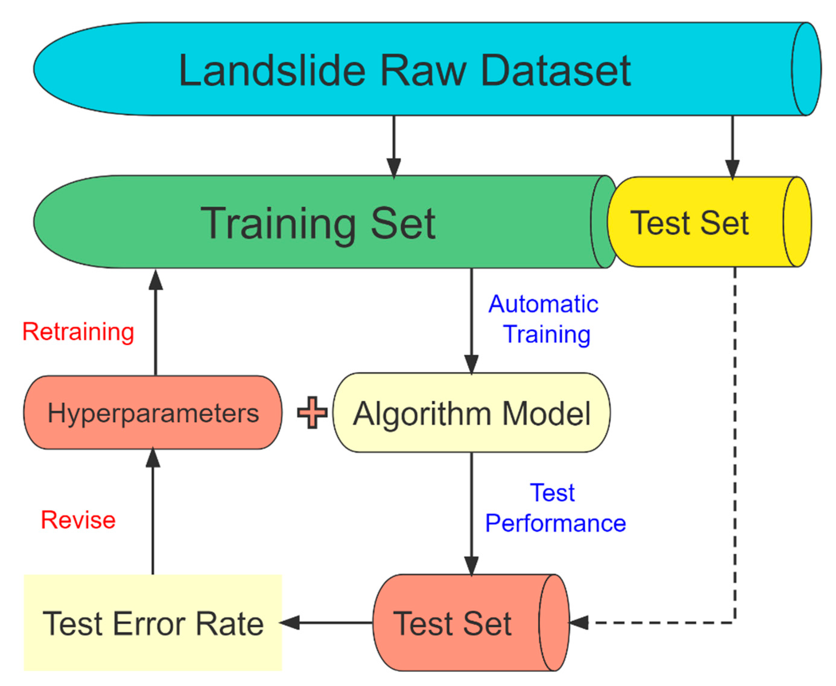 Remotesensing 14 03879 g016 Remotesensing 14 03879 g016