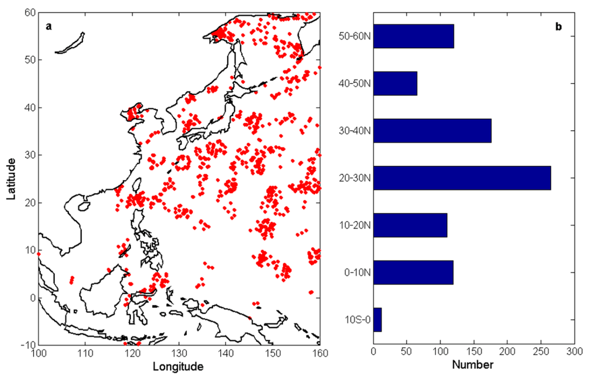 Remotesensing 14 03882 g013 Remotesensing 14 03882 g013