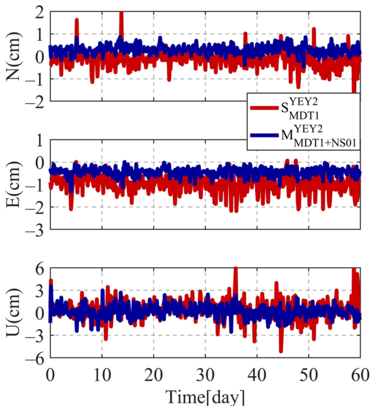 Remotesensing 14 03884 g010