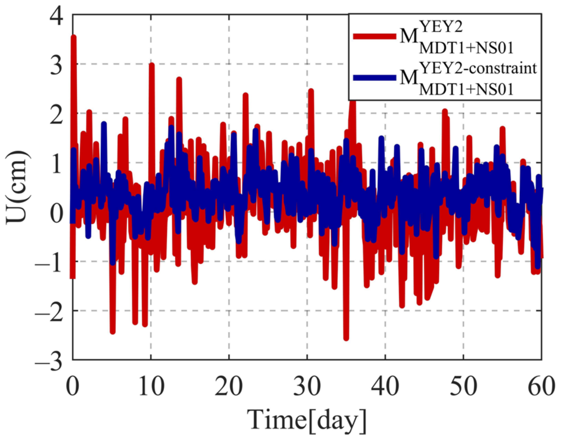 Remotesensing 14 03884 g011