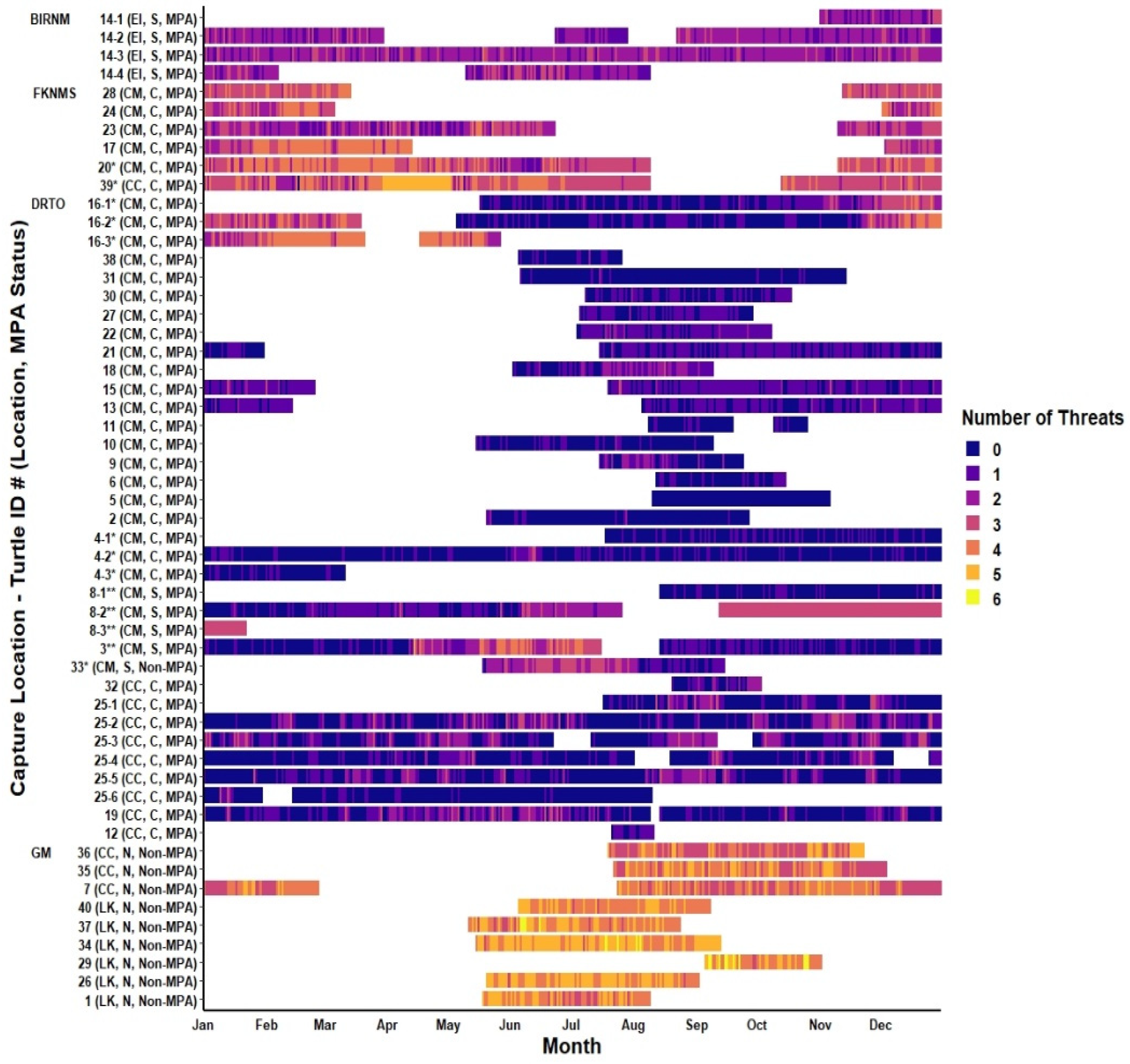 Remotesensing 14 03887 g003 Remotesensing 14 03887 g003