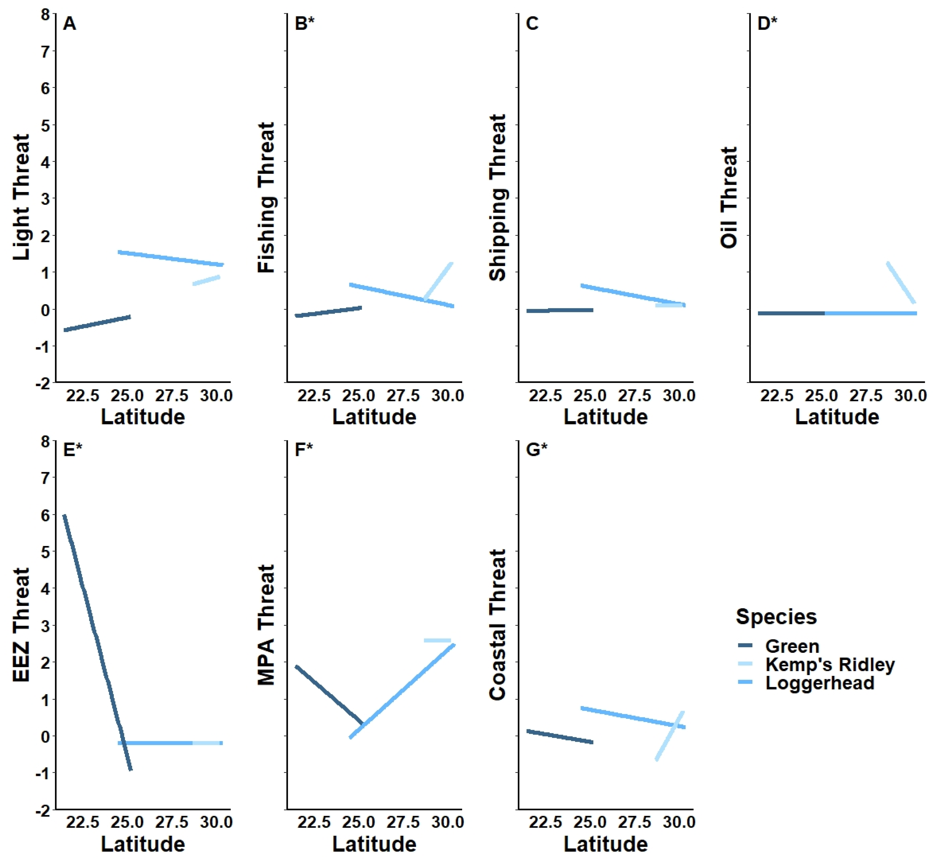 Remotesensing 14 03887 g005 Remotesensing 14 03887 g005