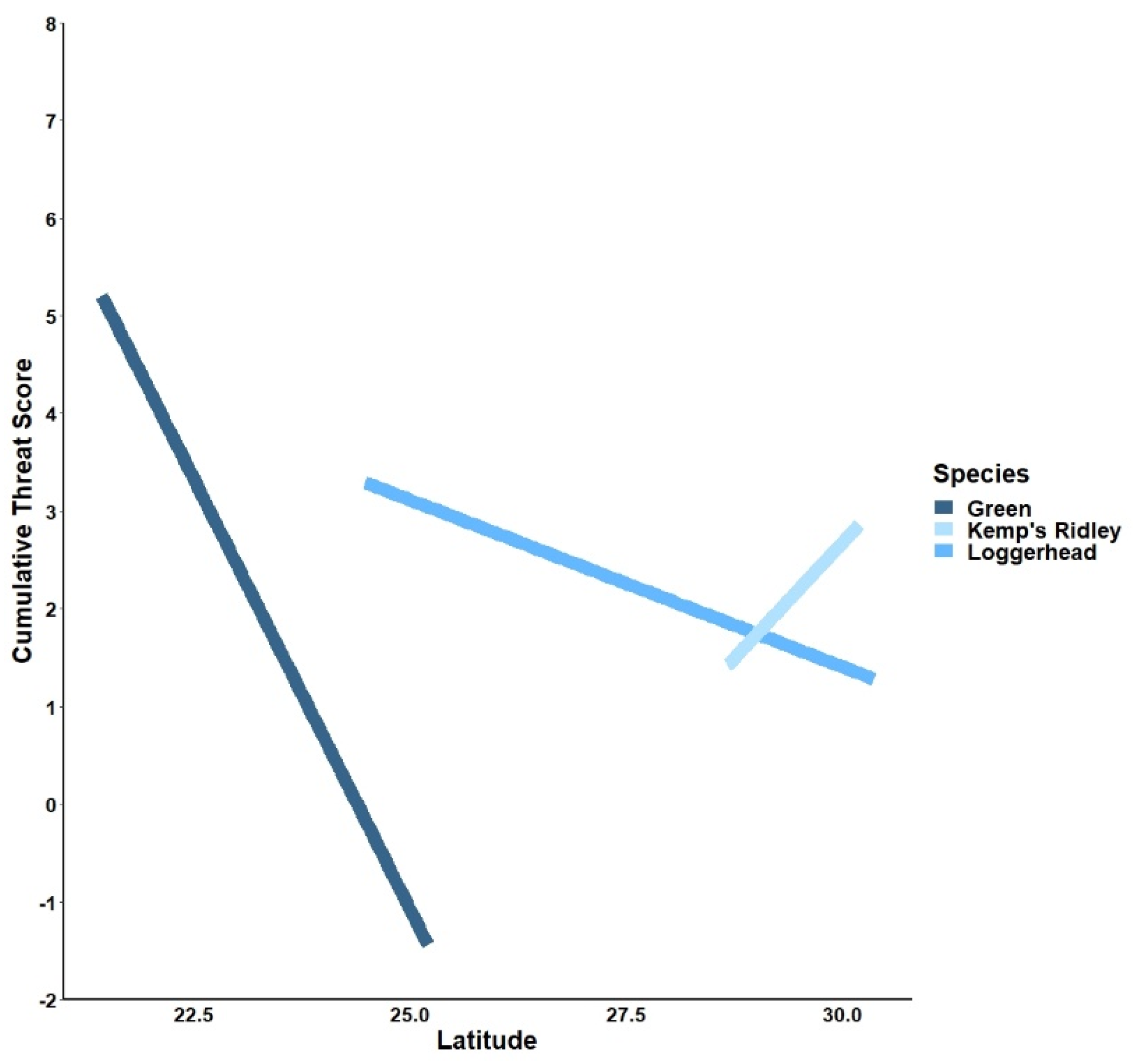 Remotesensing 14 03887 g006 Remotesensing 14 03887 g006