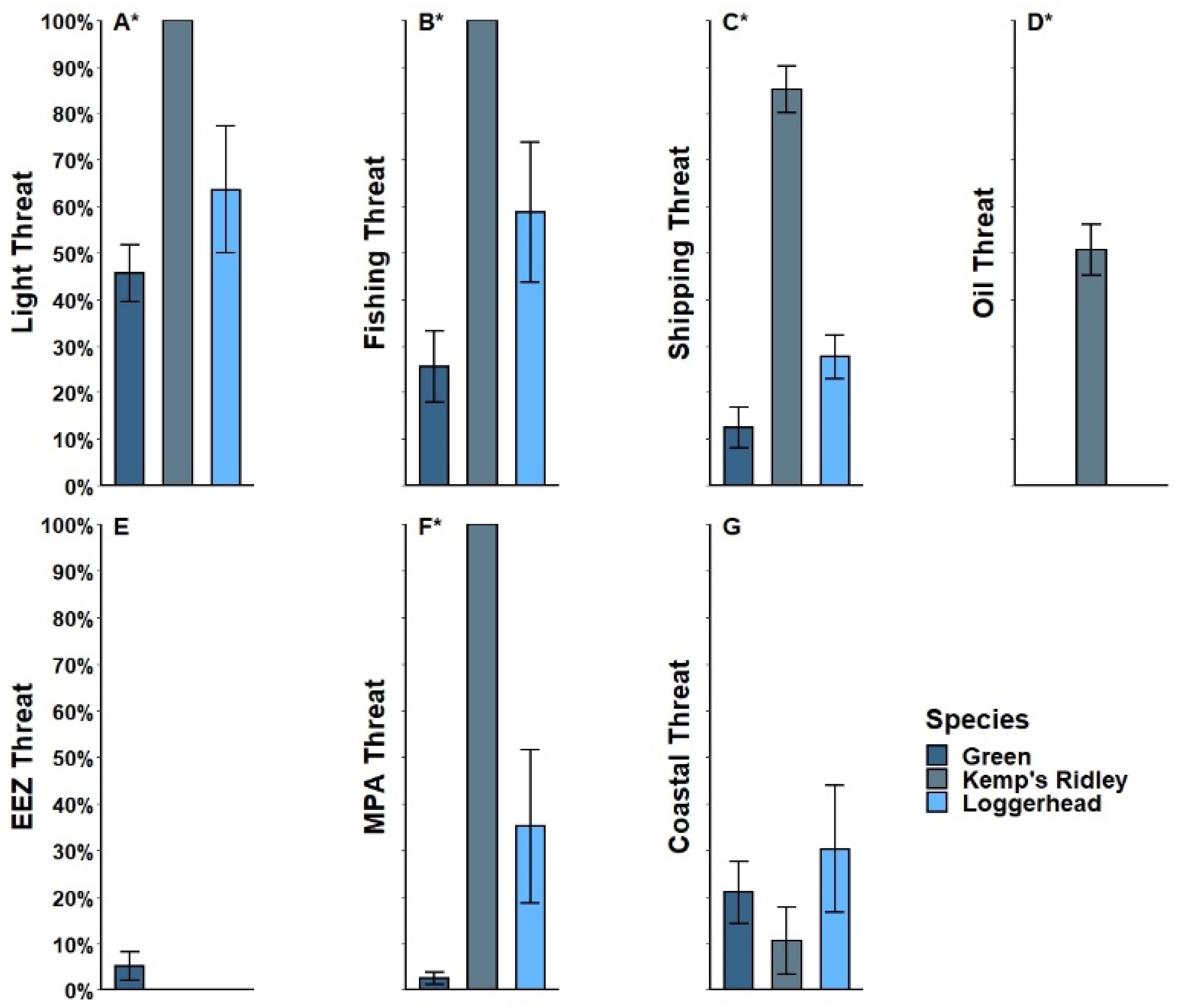 Remotesensing 14 03887 g007 Remotesensing 14 03887 g007