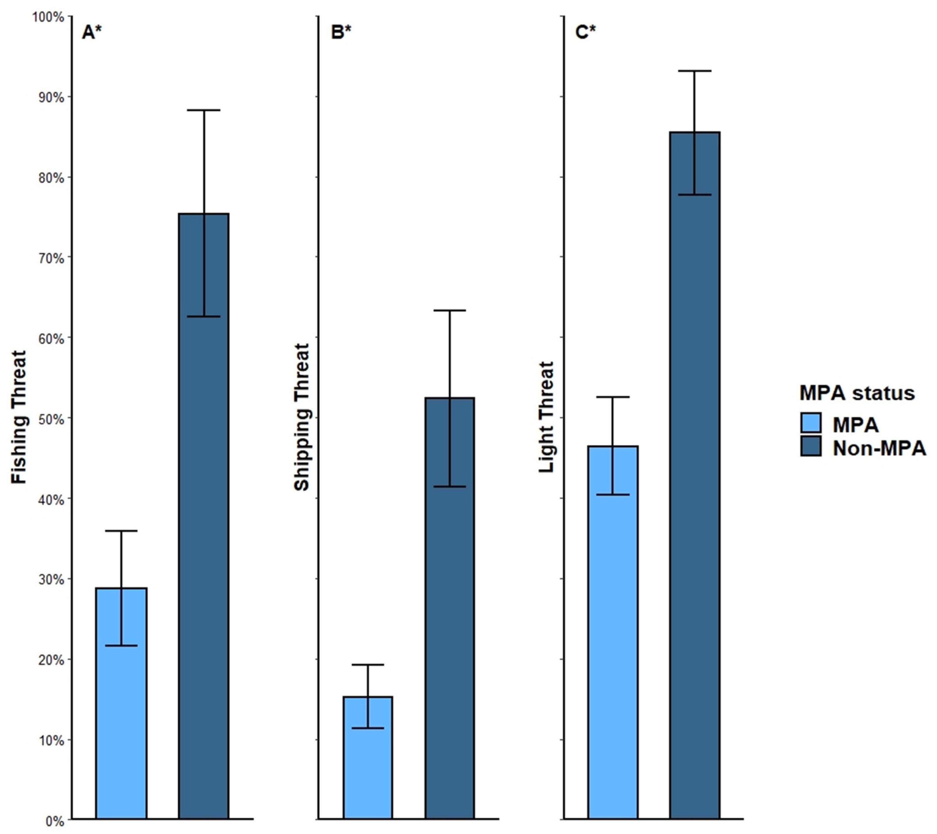 Remotesensing 14 03887 g008 Remotesensing 14 03887 g008