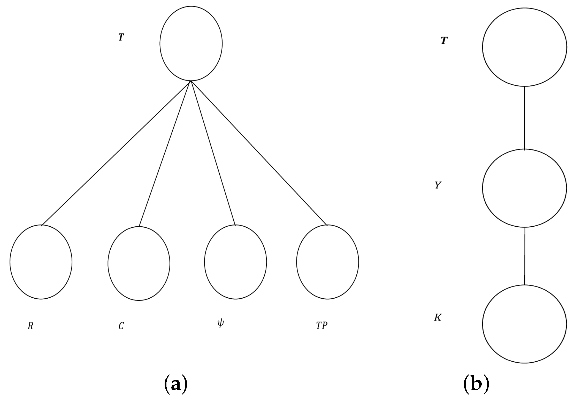 Remotesensing 14 03888 g002