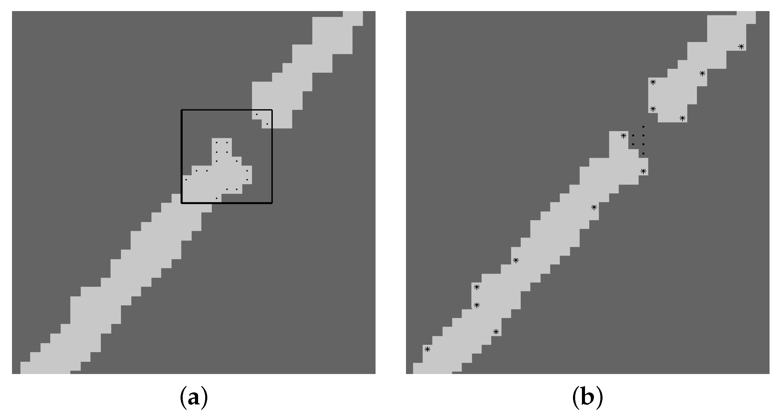 Remotesensing 14 03888 g006