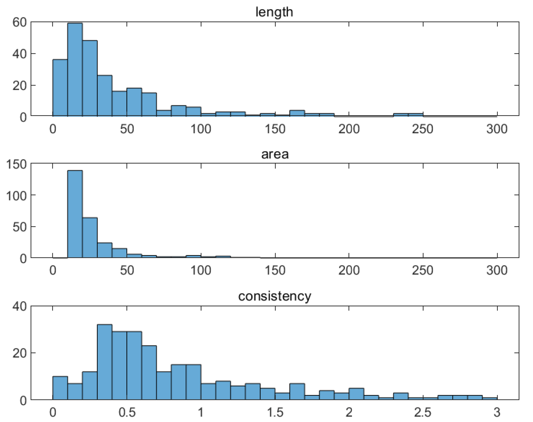 Remotesensing 14 03888 g009