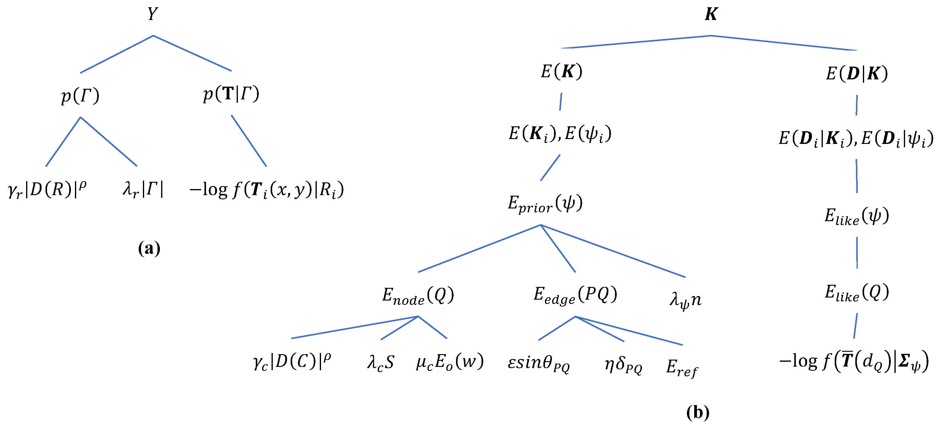 Remotesensing 14 03888 g0a1