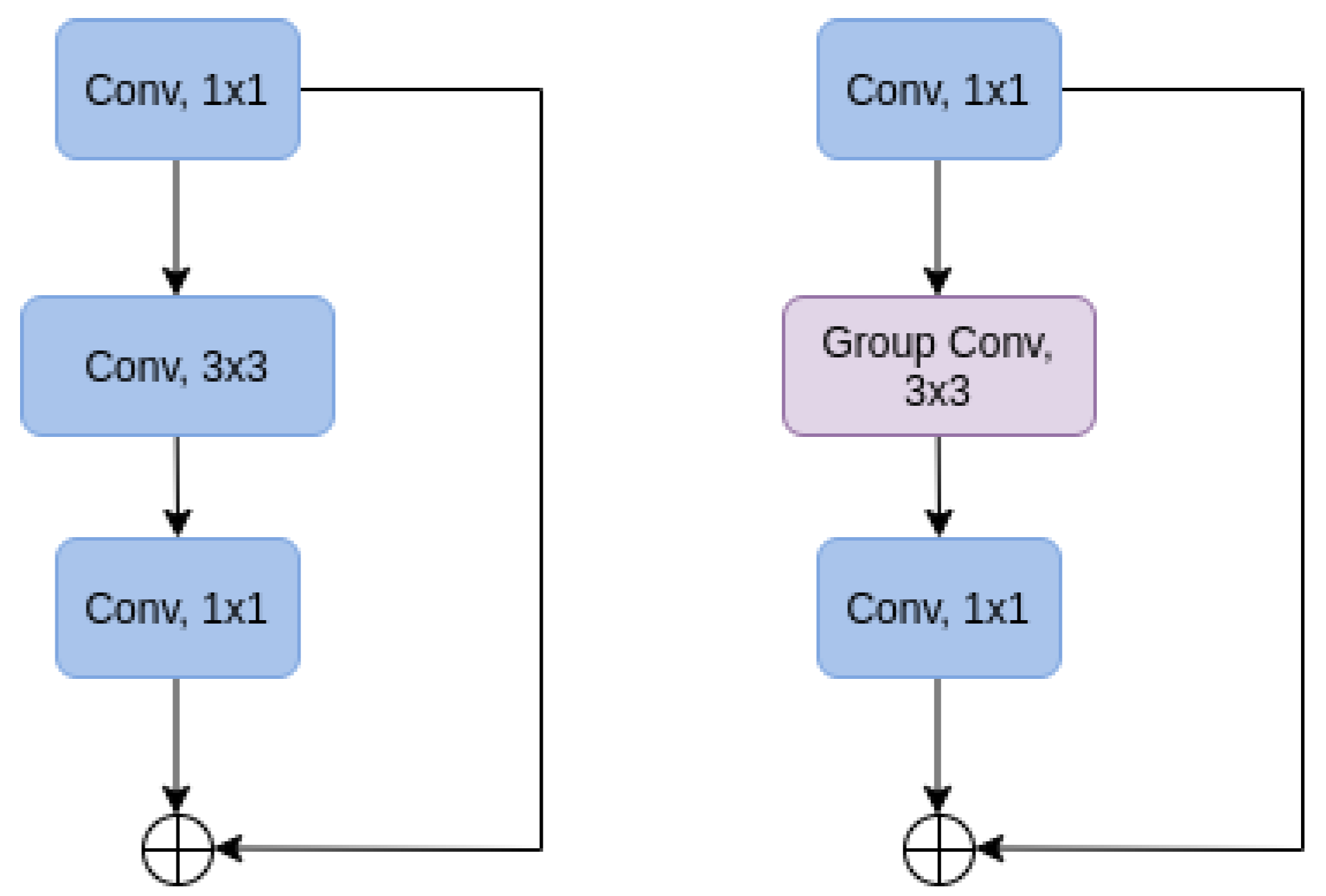 Remotesensing 14 03890 g001 550
