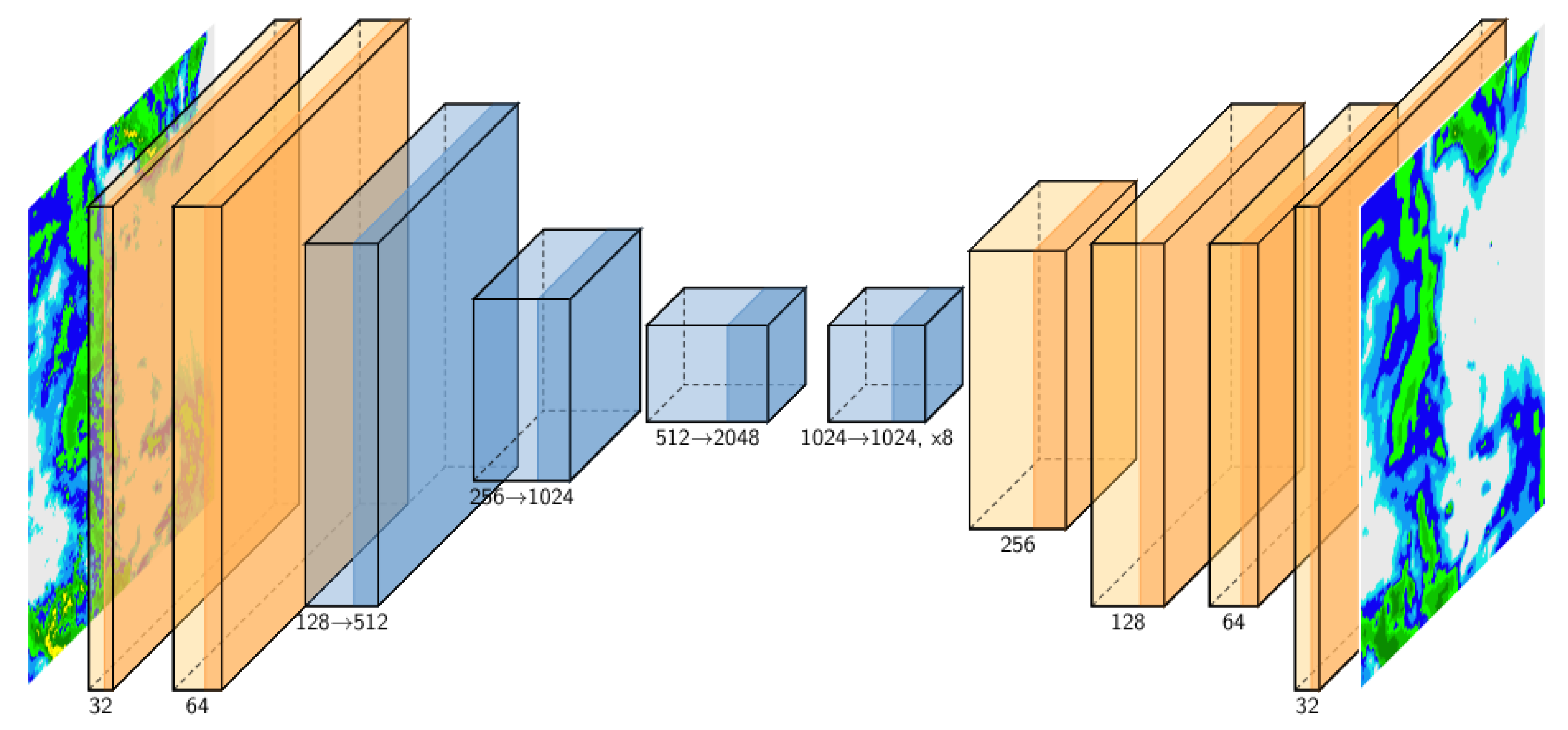 Remotesensing 14 03890 g003 550