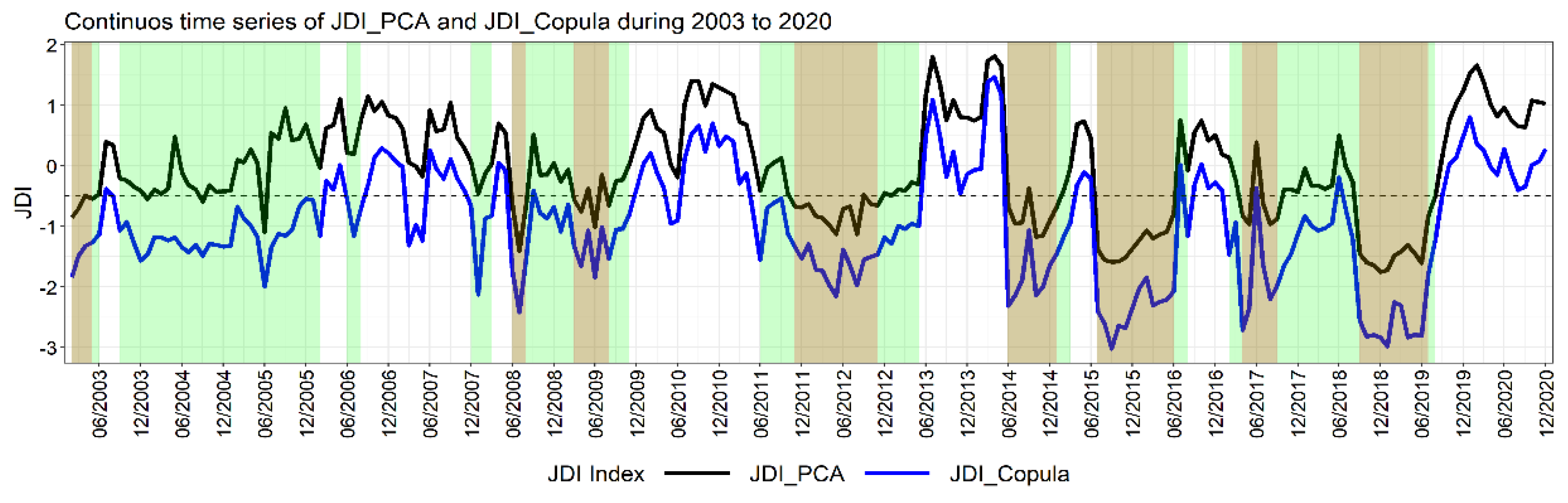 Remotesensing 14 03891 g010 550