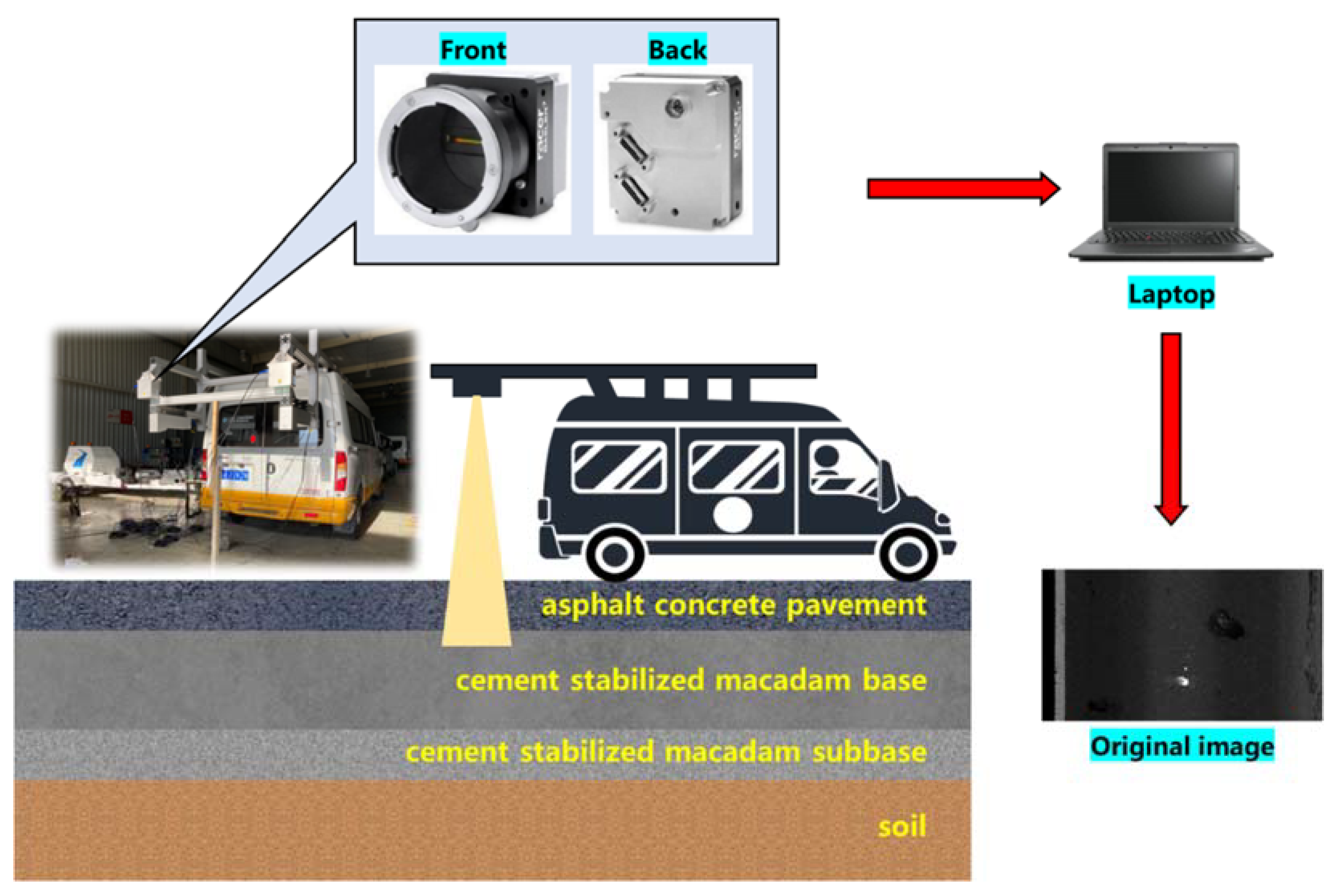 Remotesensing 14 03892 g001 Remotesensing 14 03892 g001