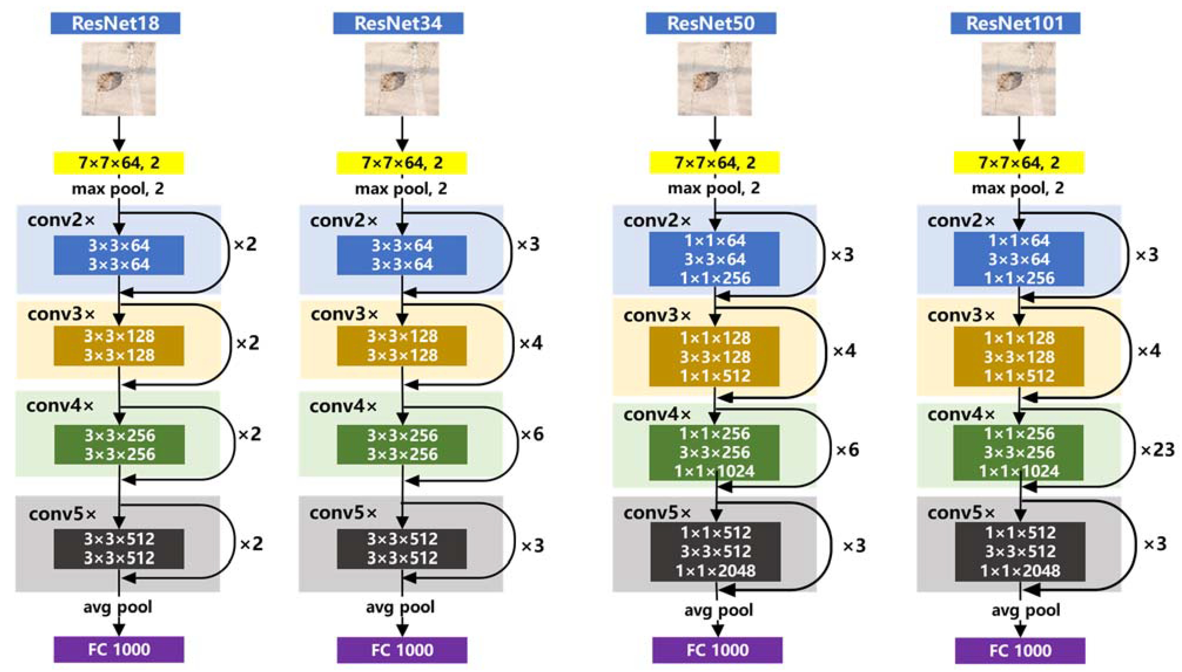 Remotesensing 14 03892 g003 Remotesensing 14 03892 g003