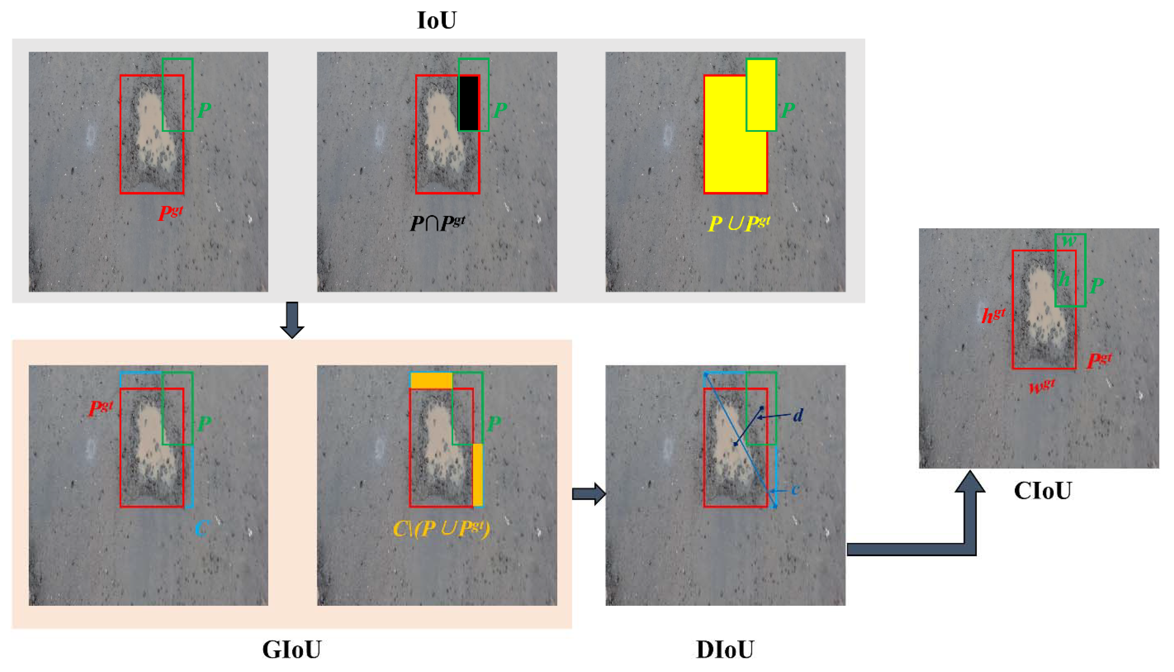 Remotesensing 14 03892 g004 Remotesensing 14 03892 g004