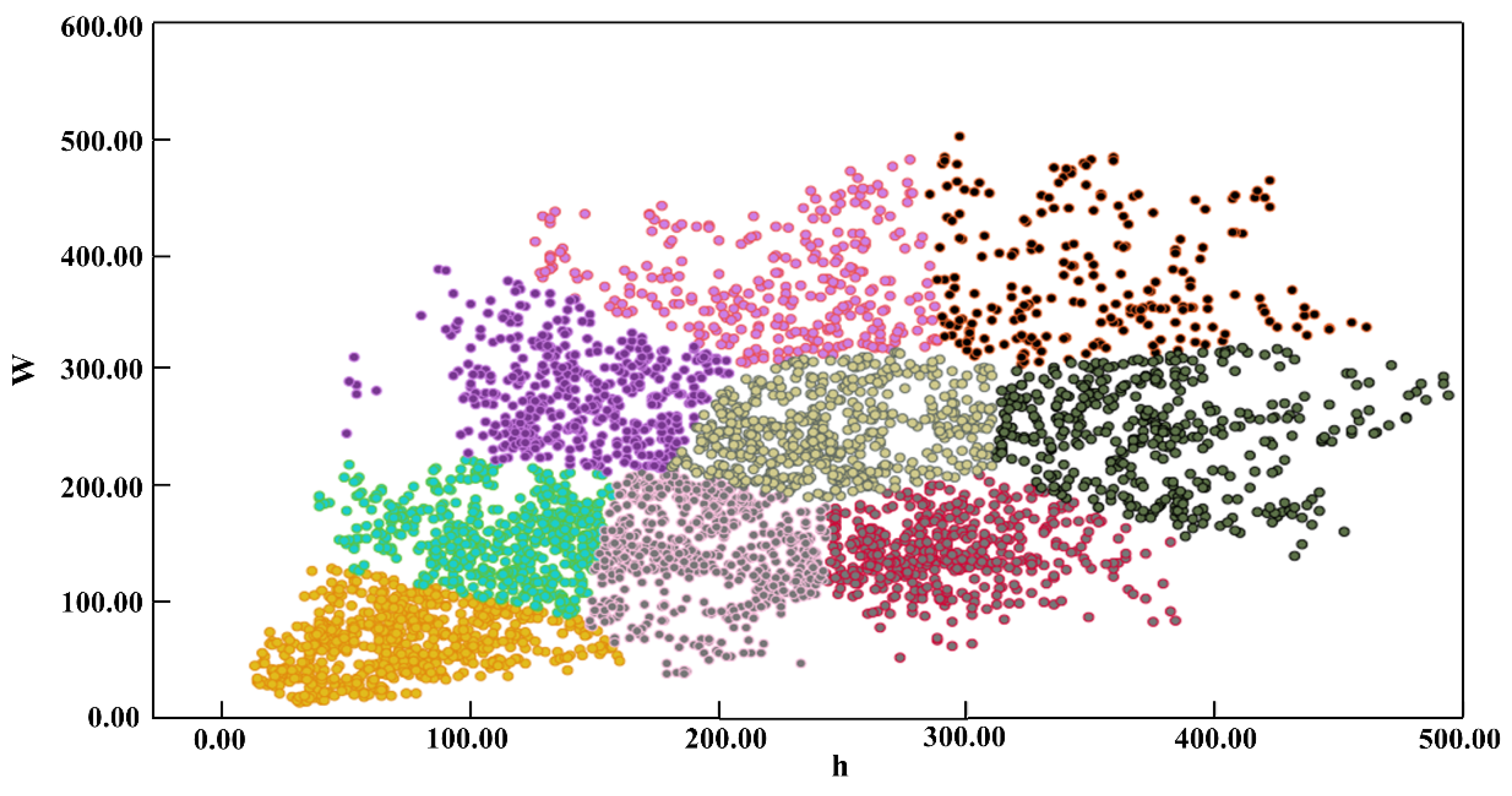 Remotesensing 14 03892 g005 Remotesensing 14 03892 g005