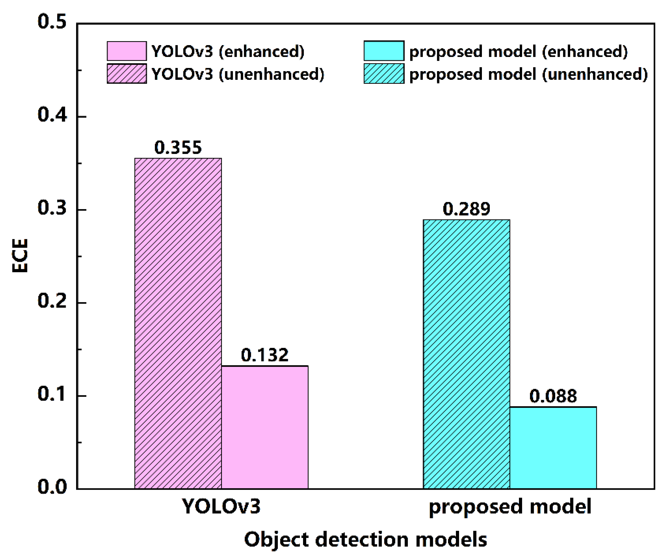 Remotesensing 14 03892 g009 Remotesensing 14 03892 g009