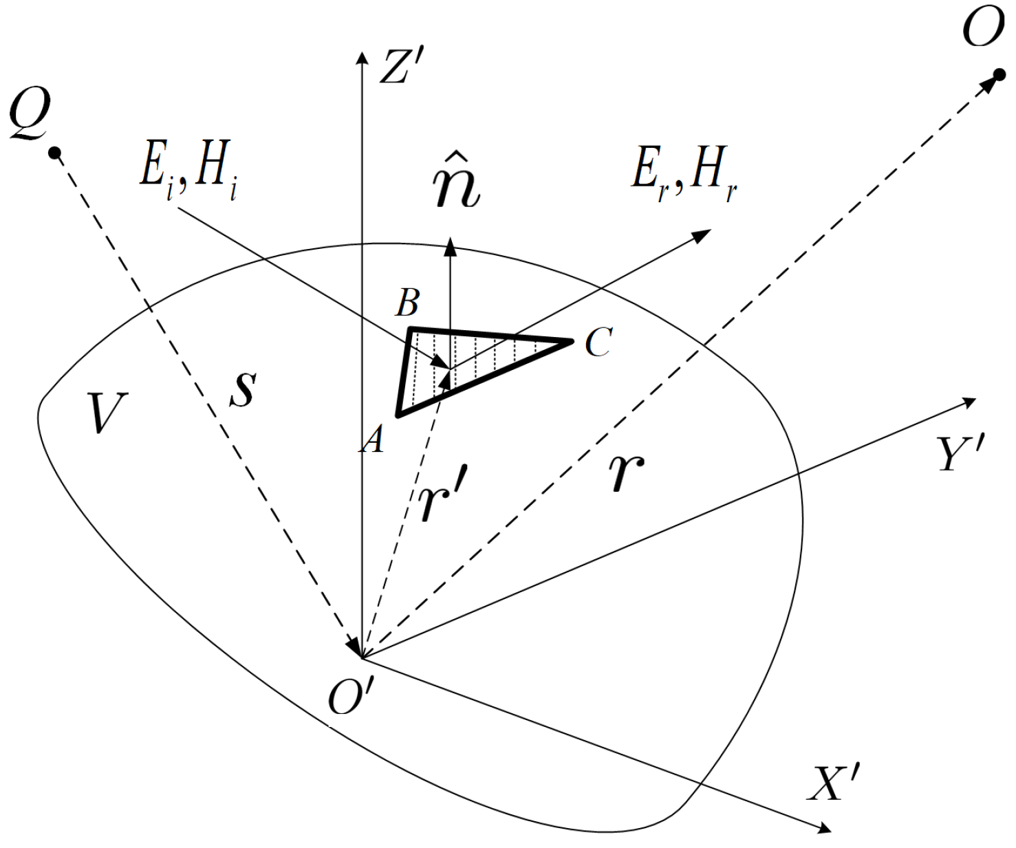 Remotesensing 14 03893 g001
