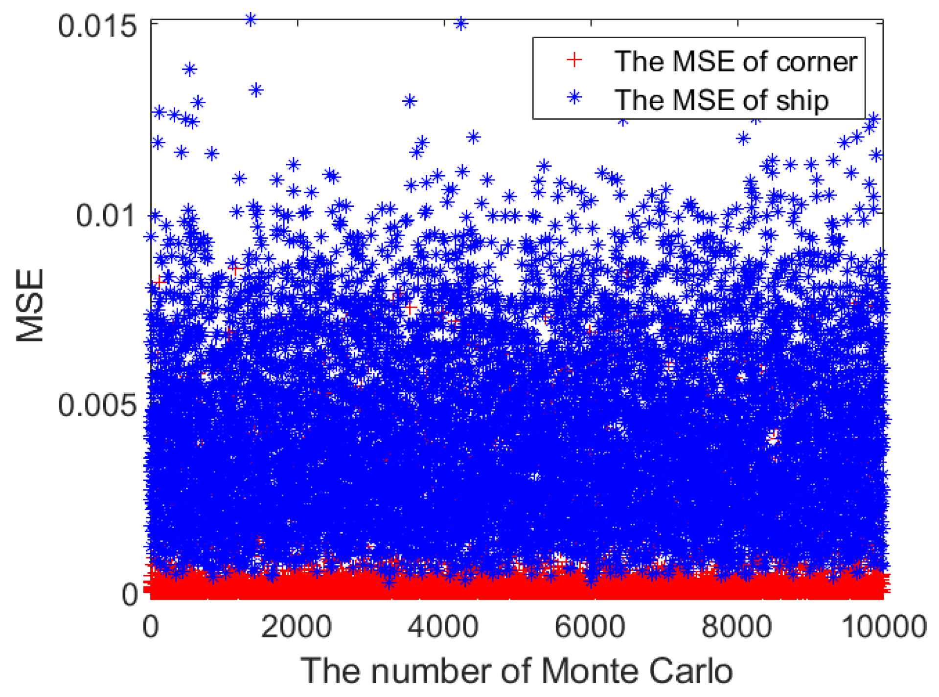 Remotesensing 14 03893 g012