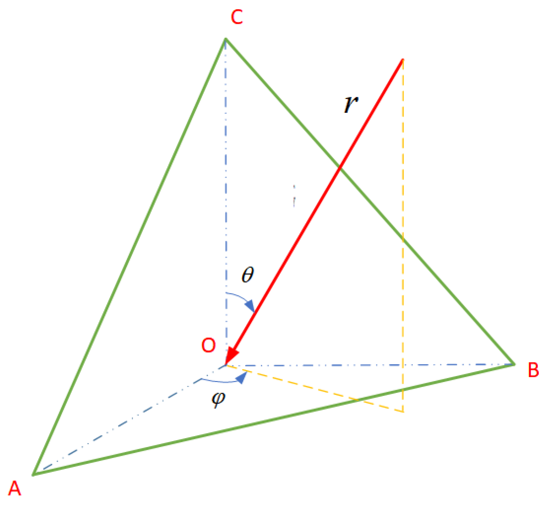 Remotesensing 14 03893 g0a1