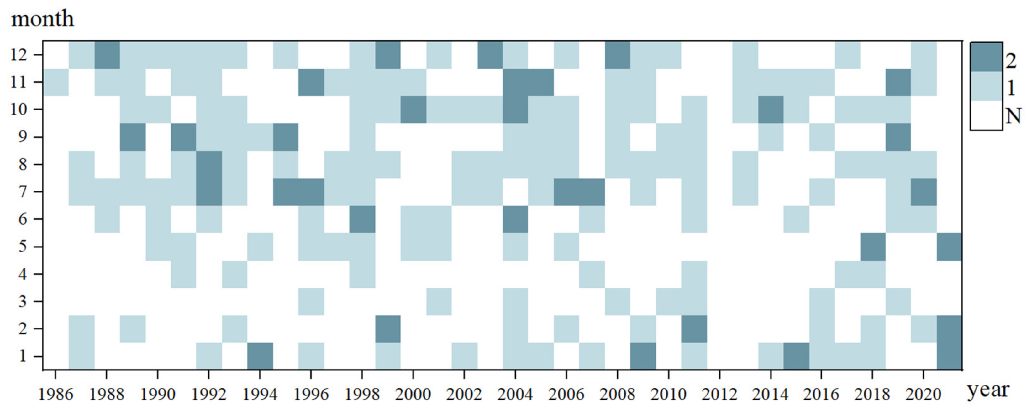 Remotesensing 14 03896 g004