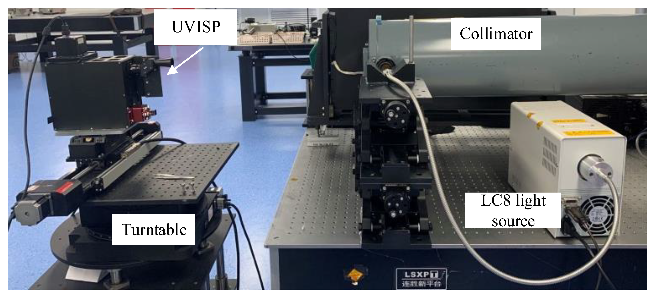 Remotesensing 14 03898 g003