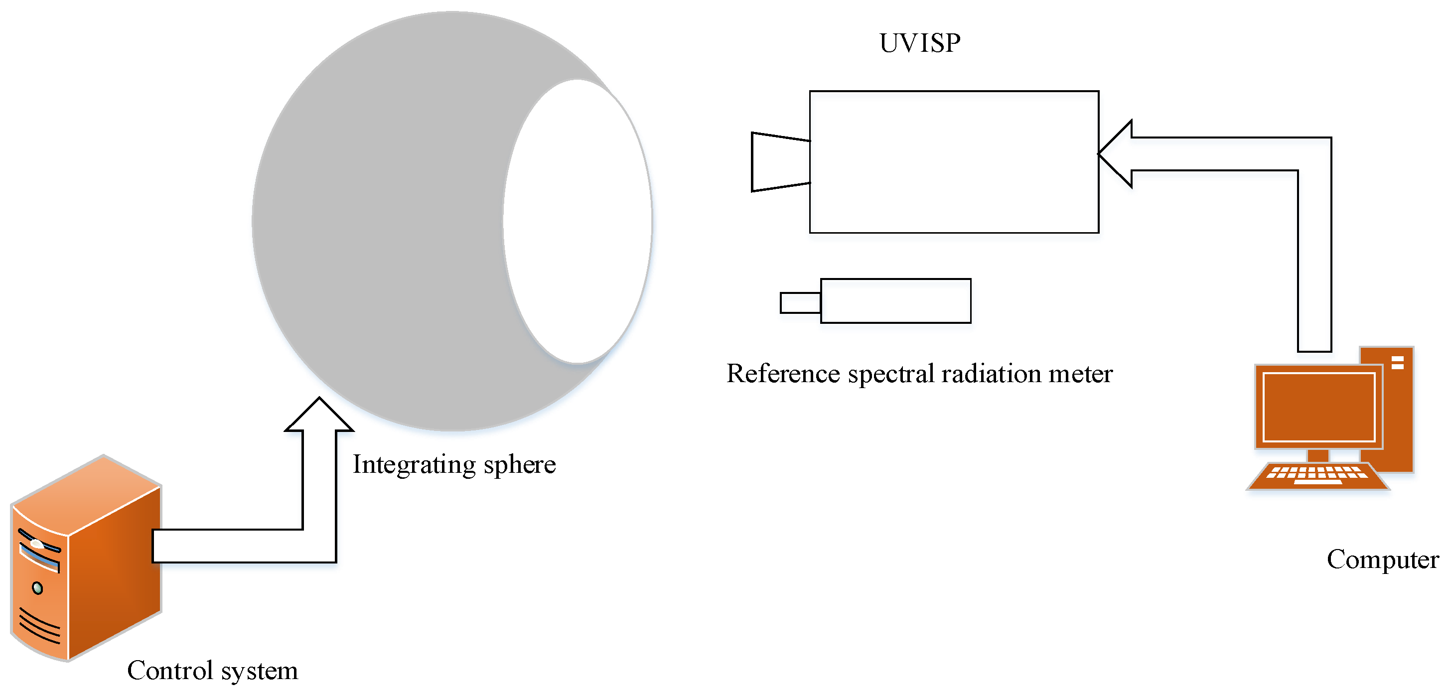 Remotesensing 14 03898 g012