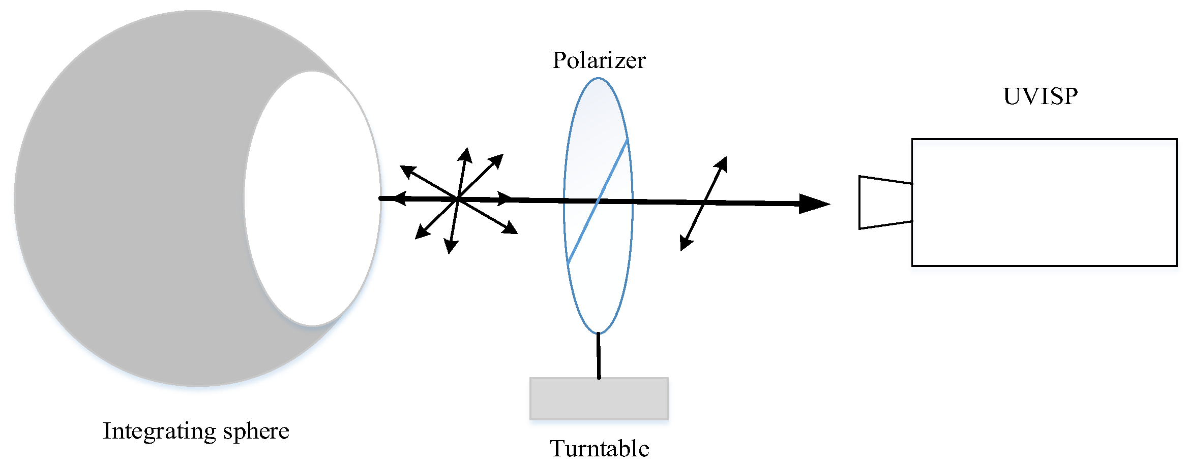 Remotesensing 14 03898 g016
