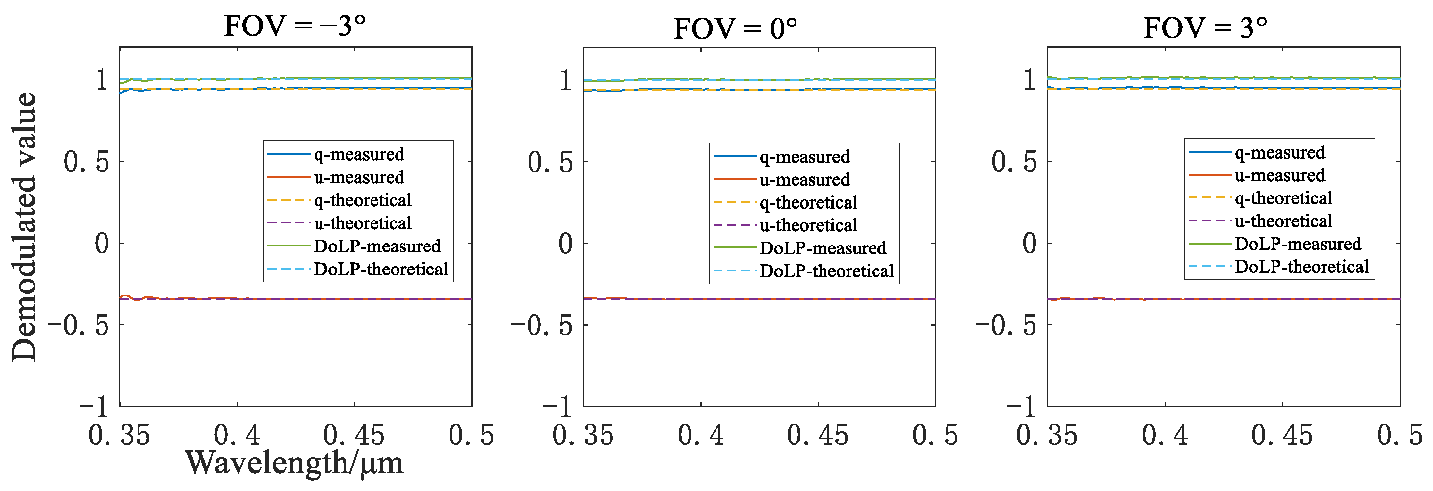 Remotesensing 14 03898 g022