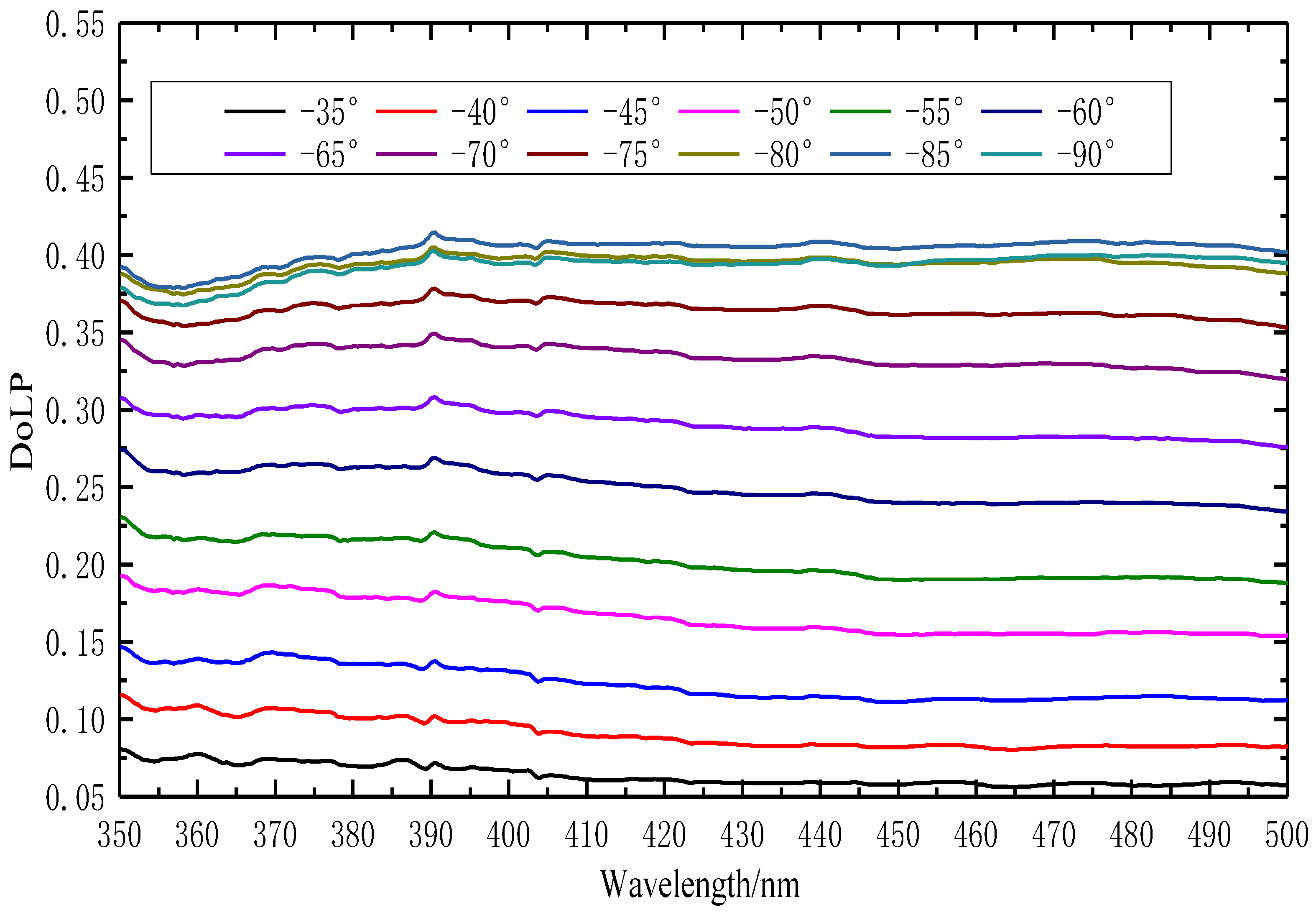 Remotesensing 14 03898 g025