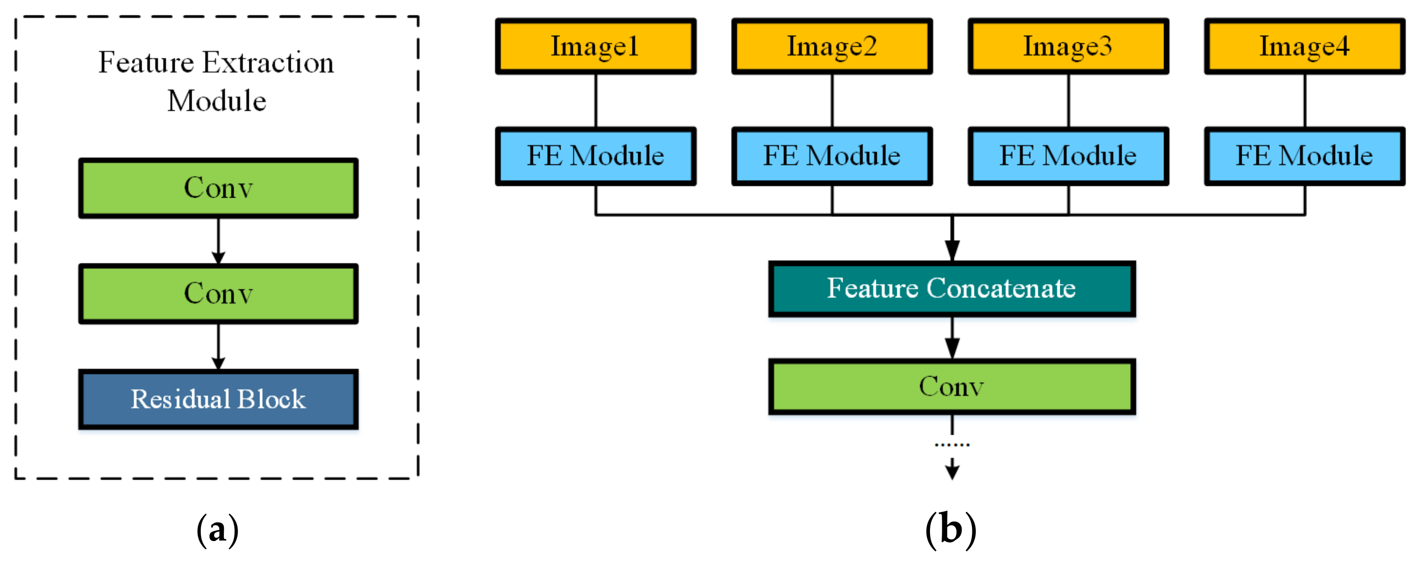 Remotesensing 14 03900 g005a 550