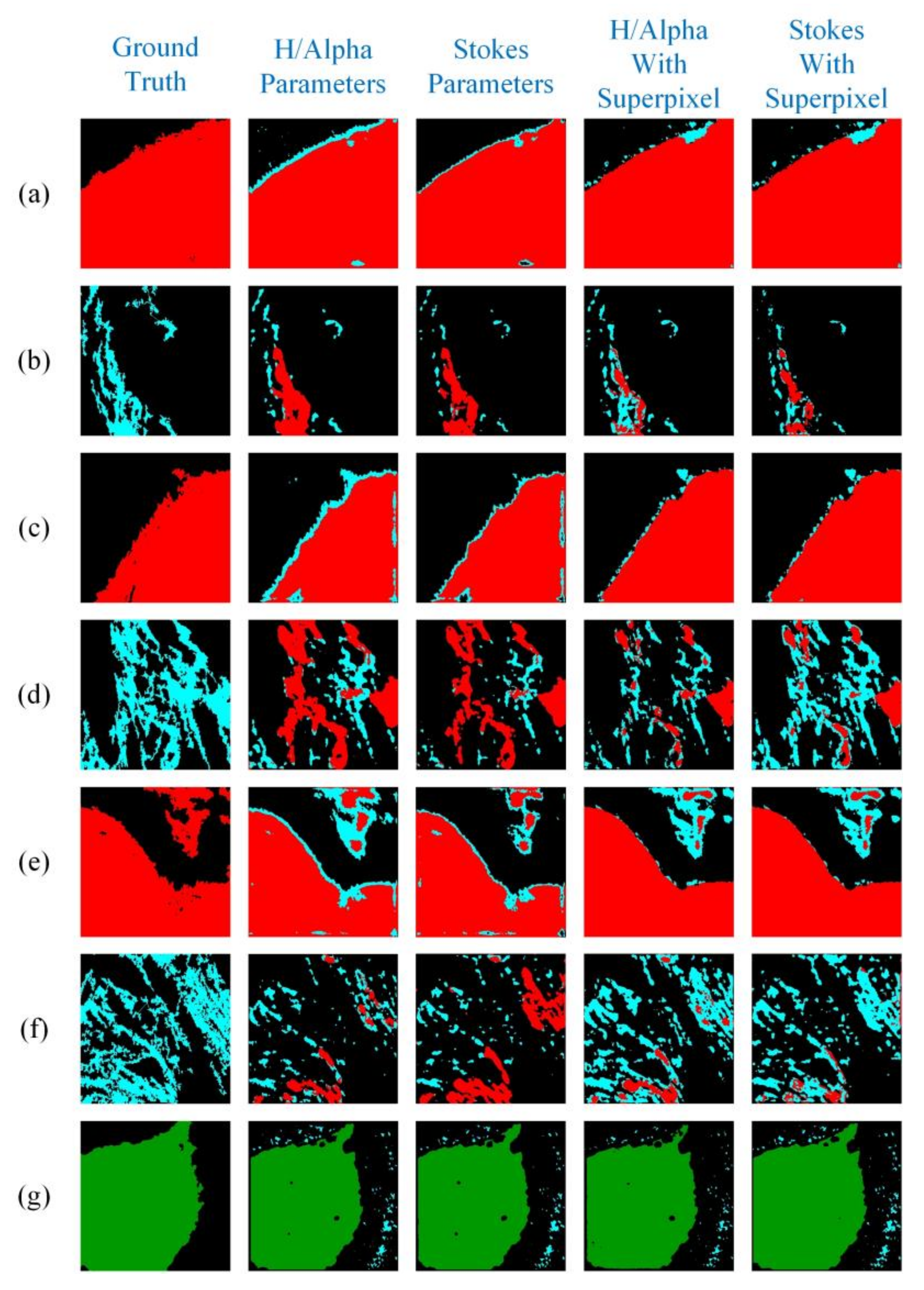 Remotesensing 14 03900 g009 550