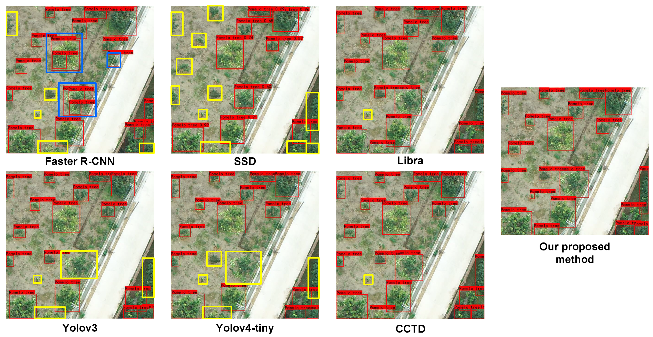 Remotesensing 14 03902 g009