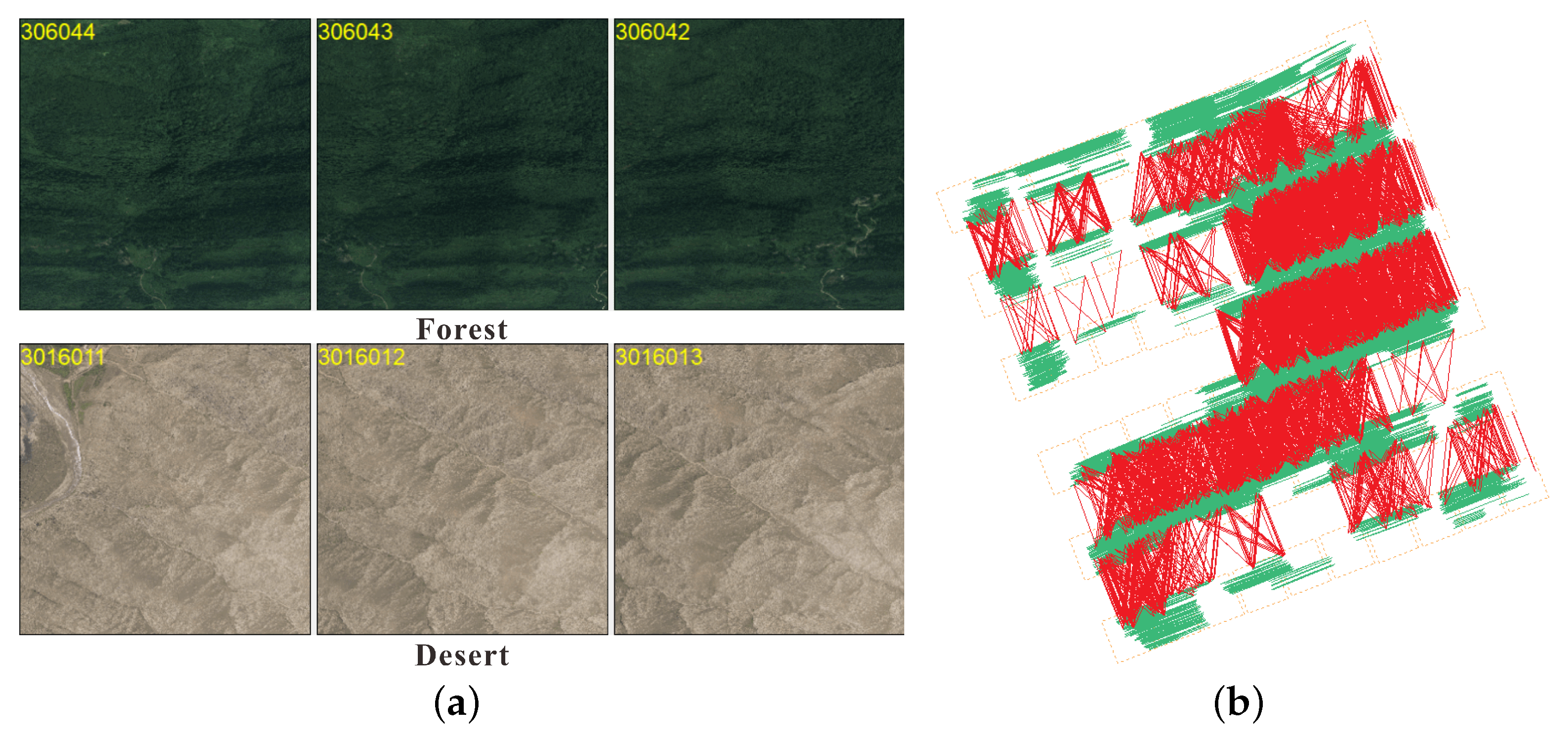 Remotesensing 14 03907 g002