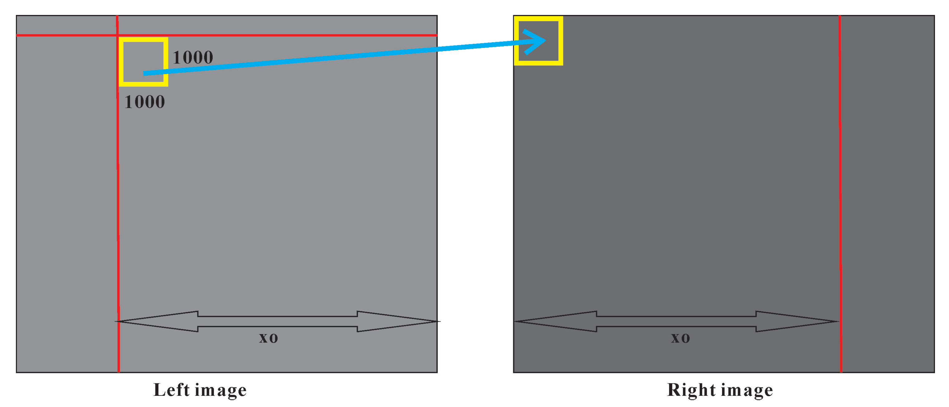 Remotesensing 14 03907 g004