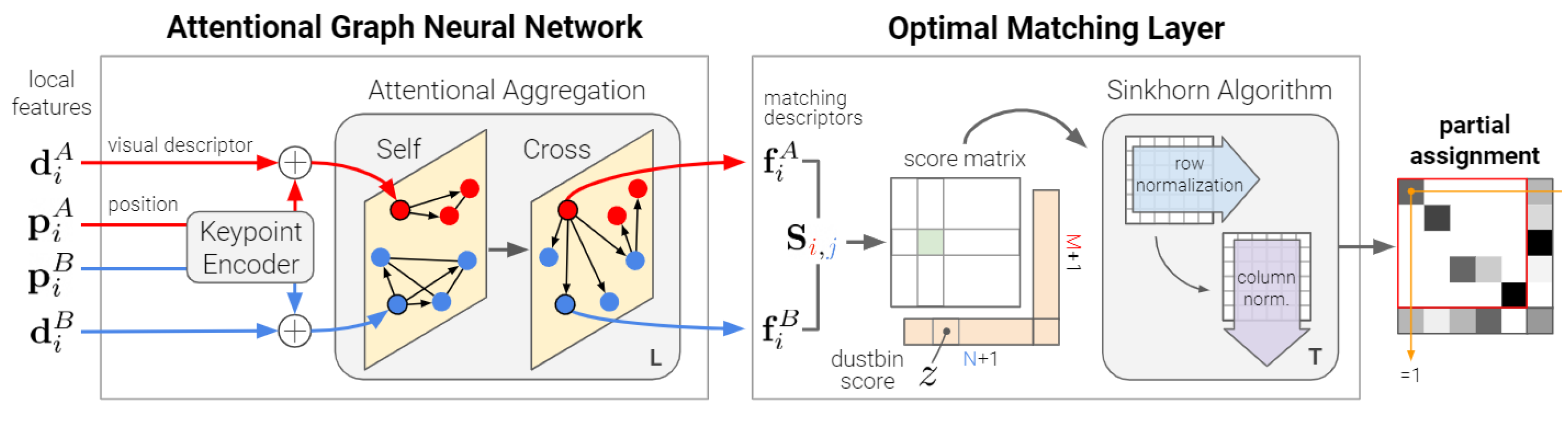 Remotesensing 14 03907 g005