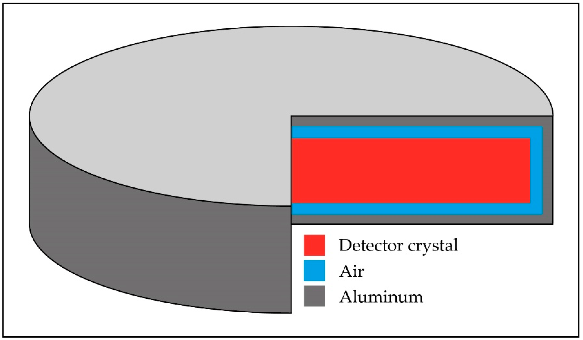 Remotesensing 14 03908 g002 550