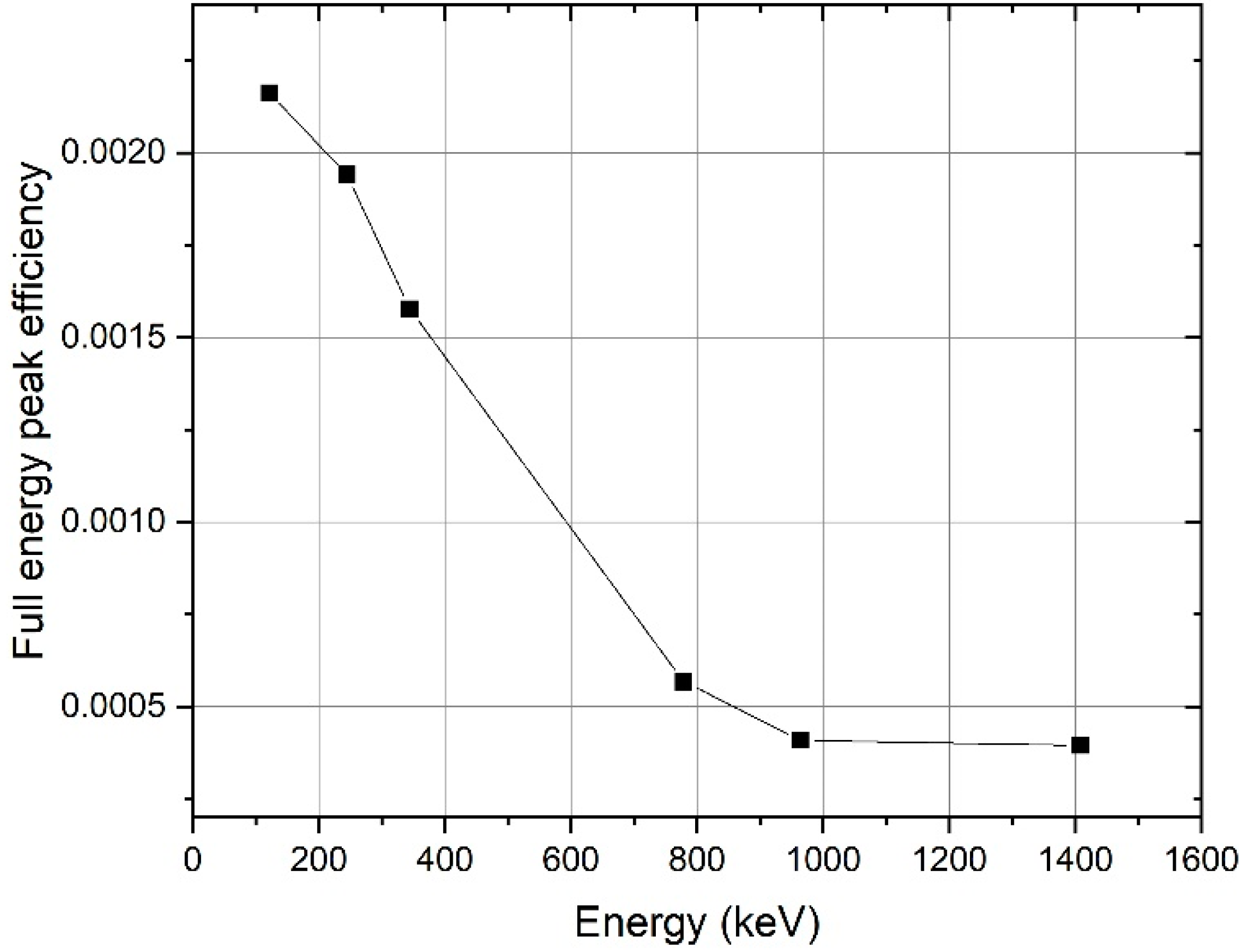 Remotesensing 14 03908 g008 550