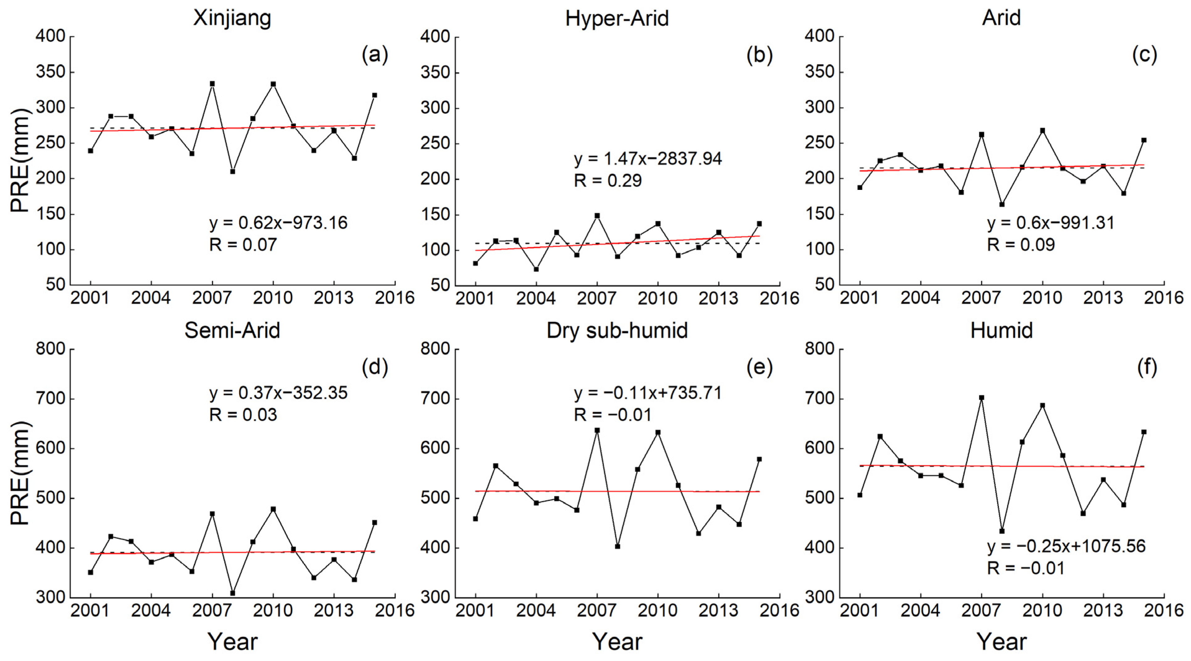 Remotesensing 14 03911 g009