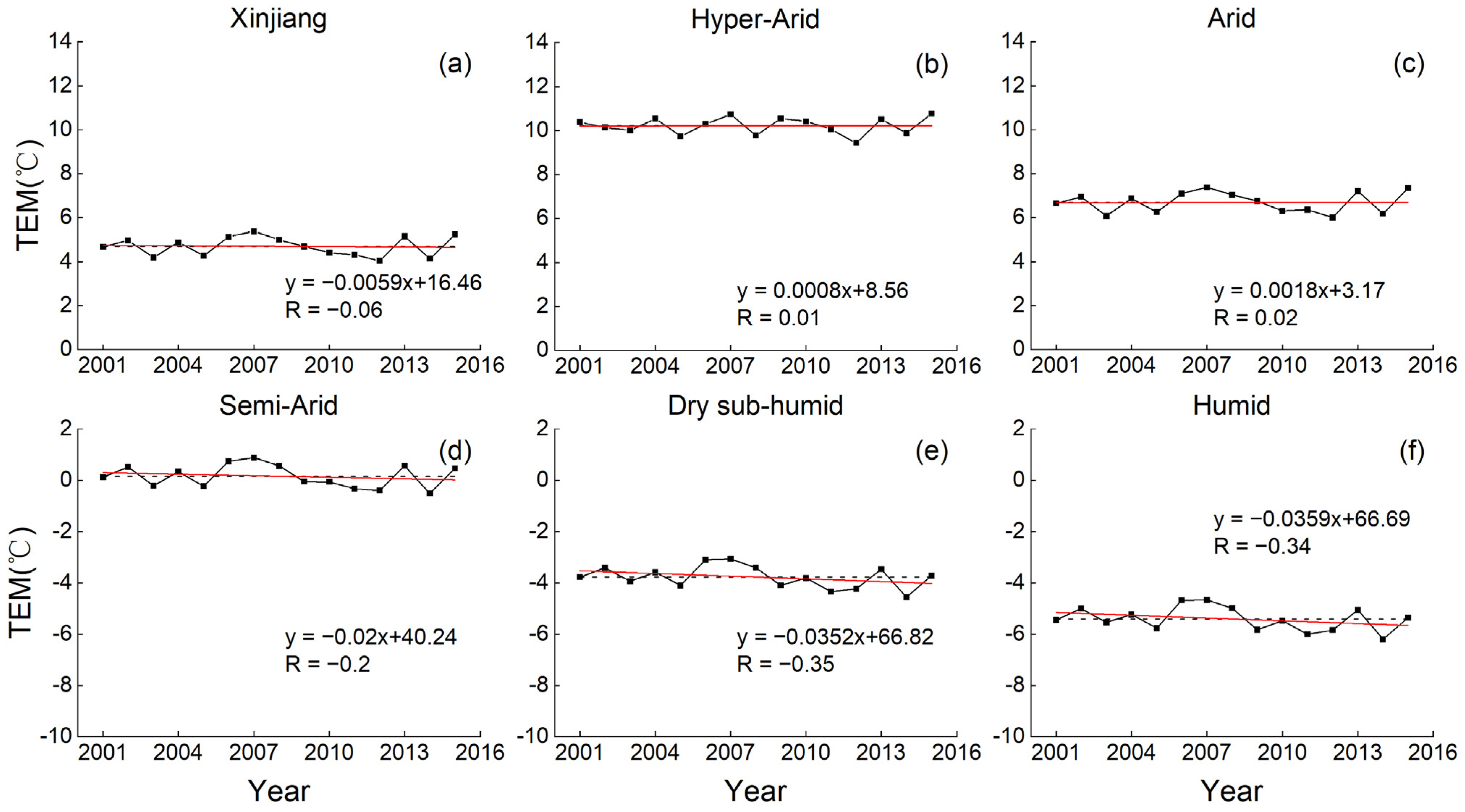 Remotesensing 14 03911 g010