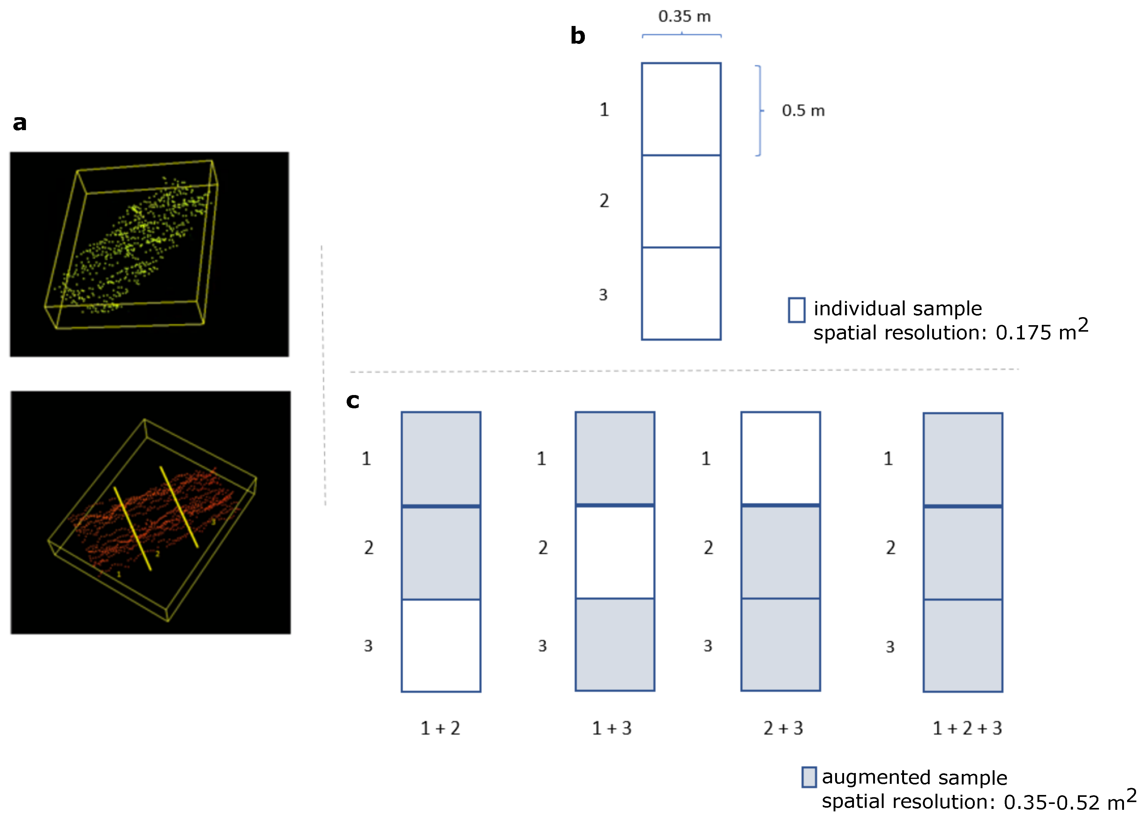 Remotesensing 14 03912 g006 550